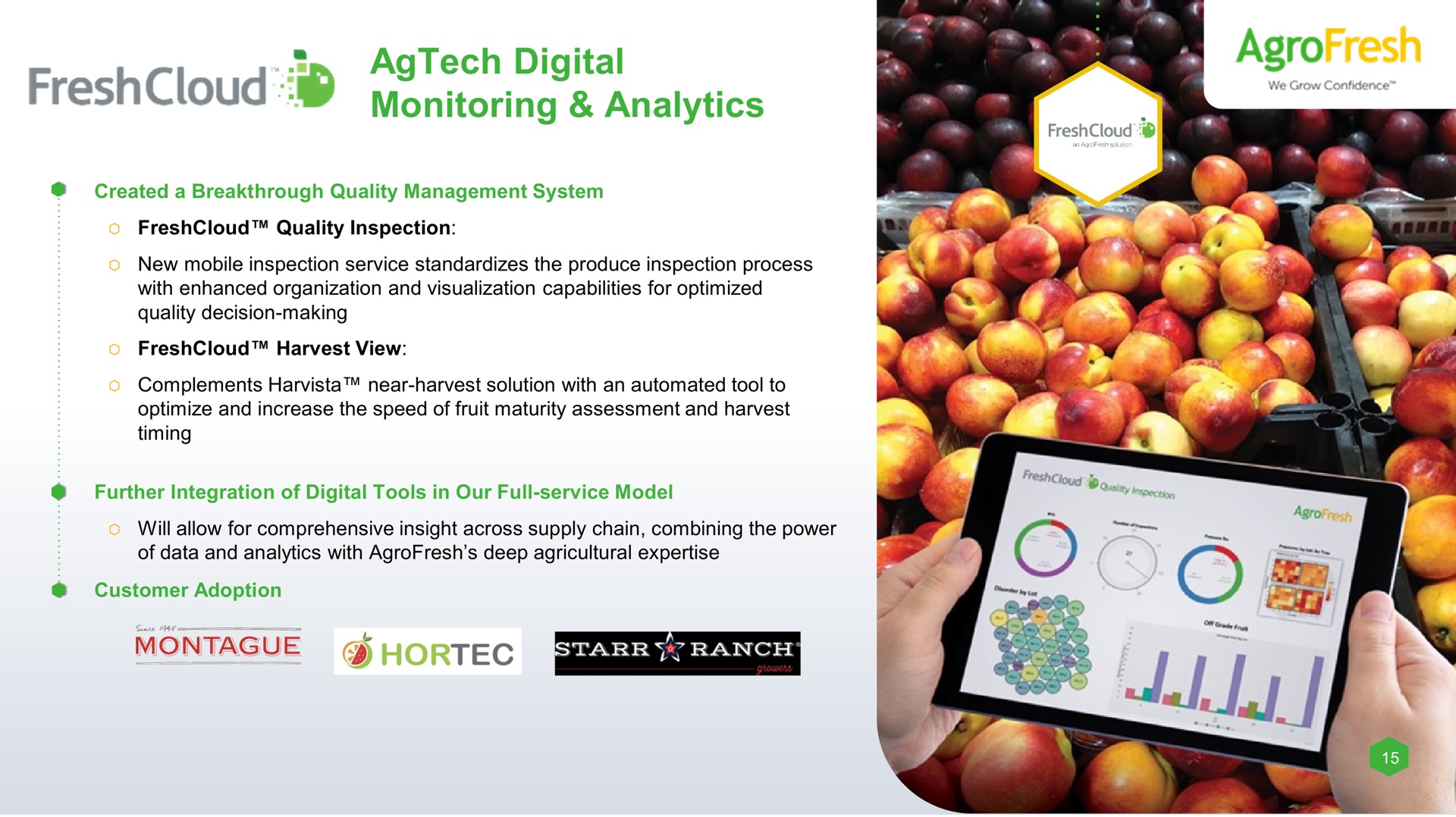 digital monitoring analytics | AgroFresh