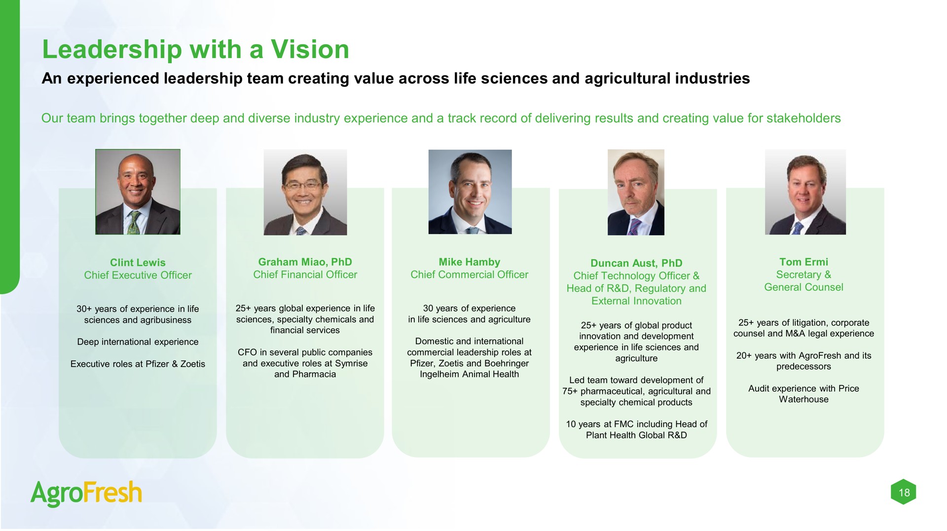 leadership with a vision | AgroFresh