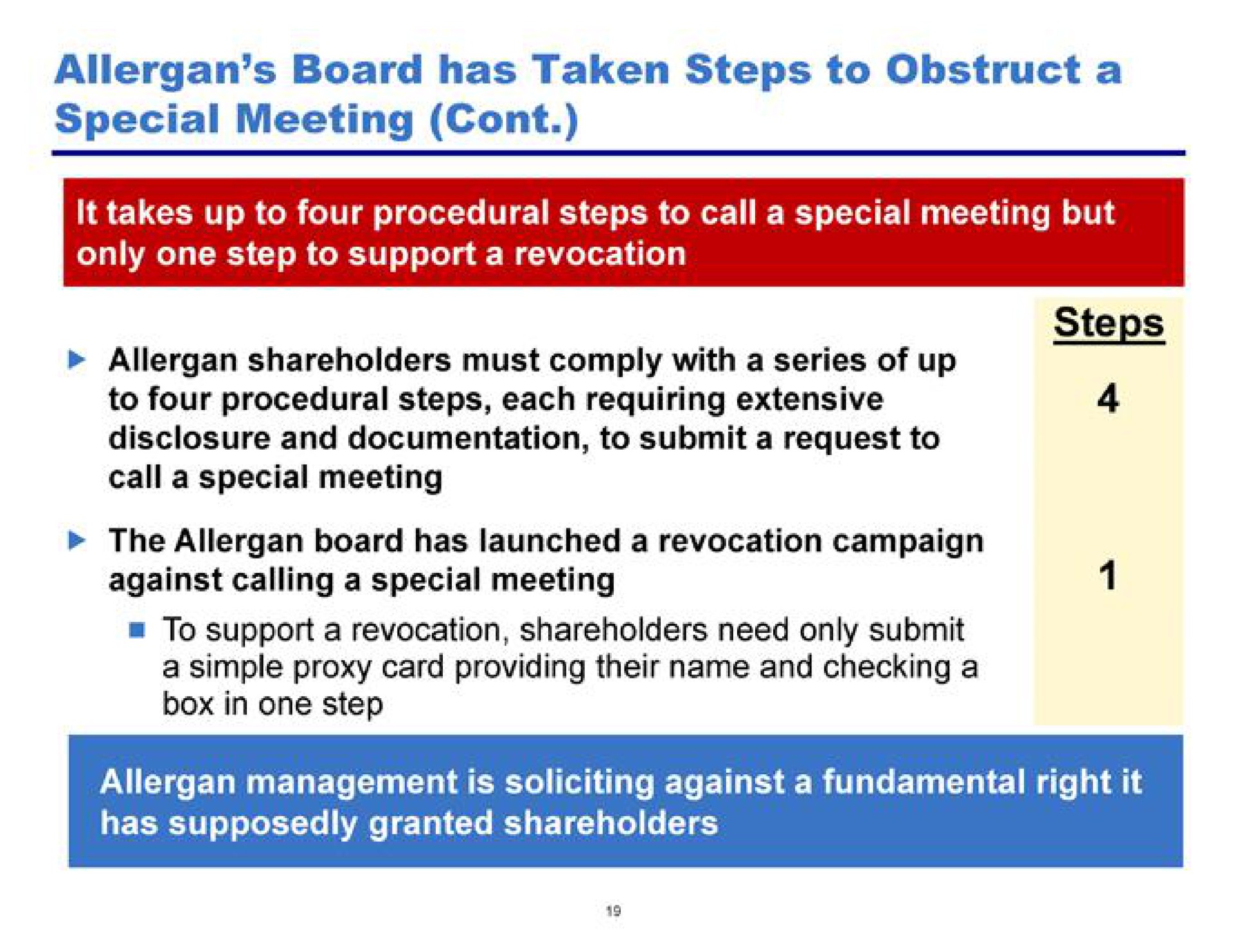 board has taken steps to obstruct a special meeting steps | Pershing Square