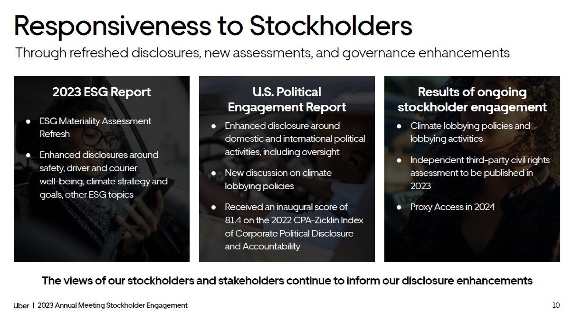 responsiveness to stockholders | Uber