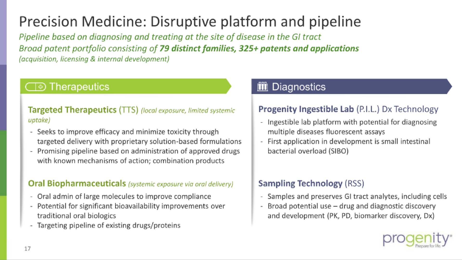 precision medicine disruptive platform and pipeline progenity | Progenity