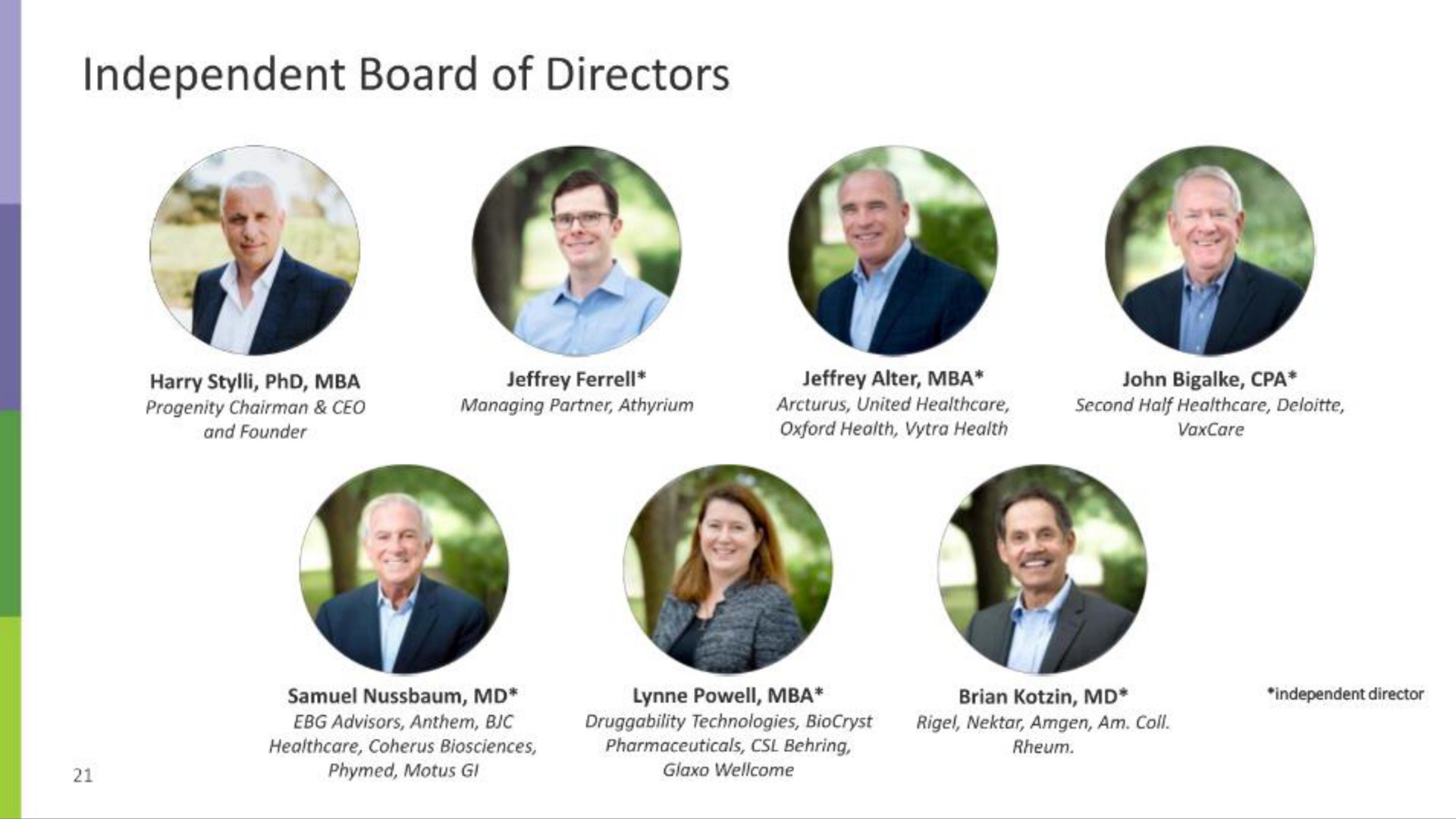independent board of directors | Progenity