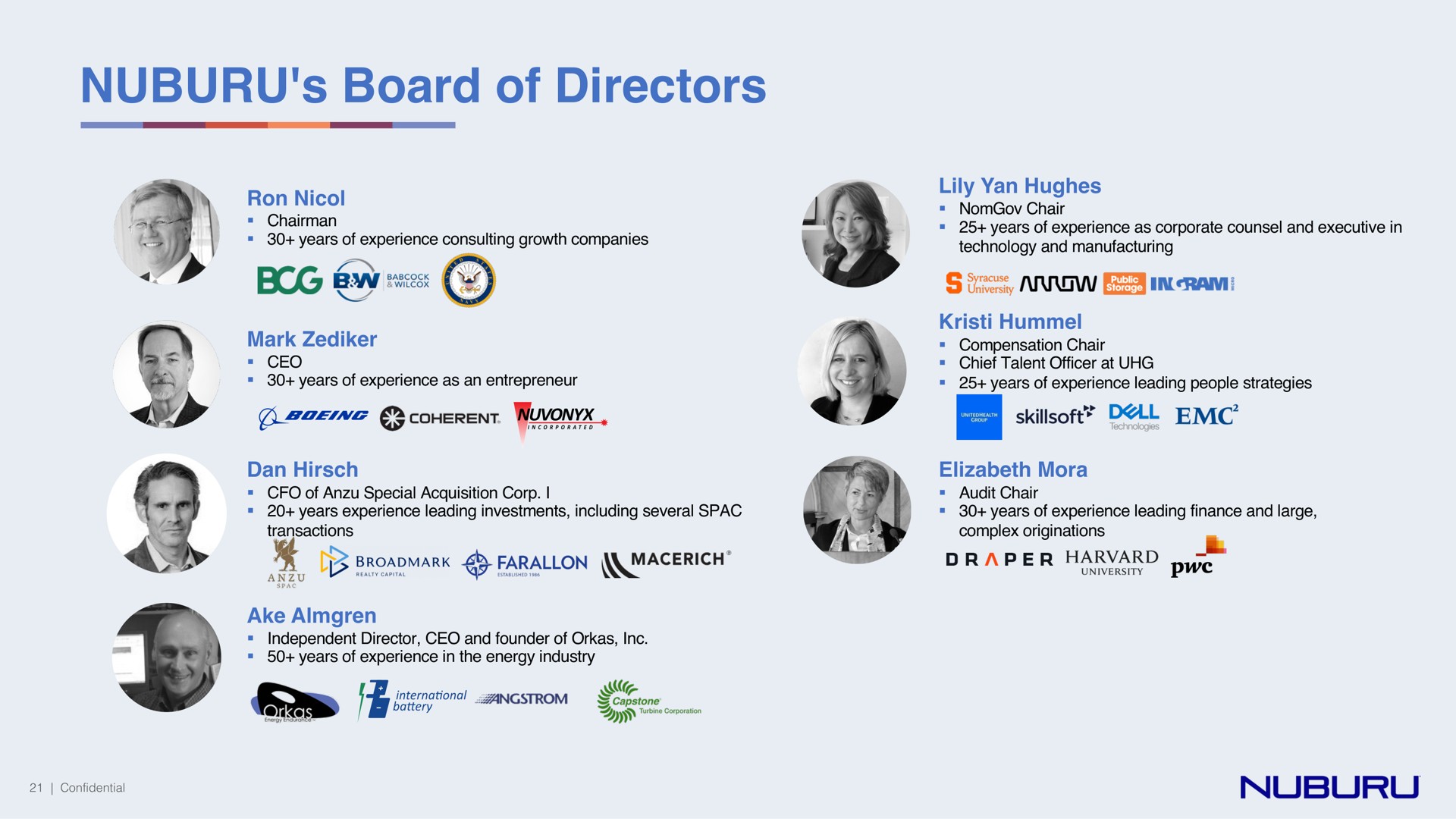 board of directors | NUBURU