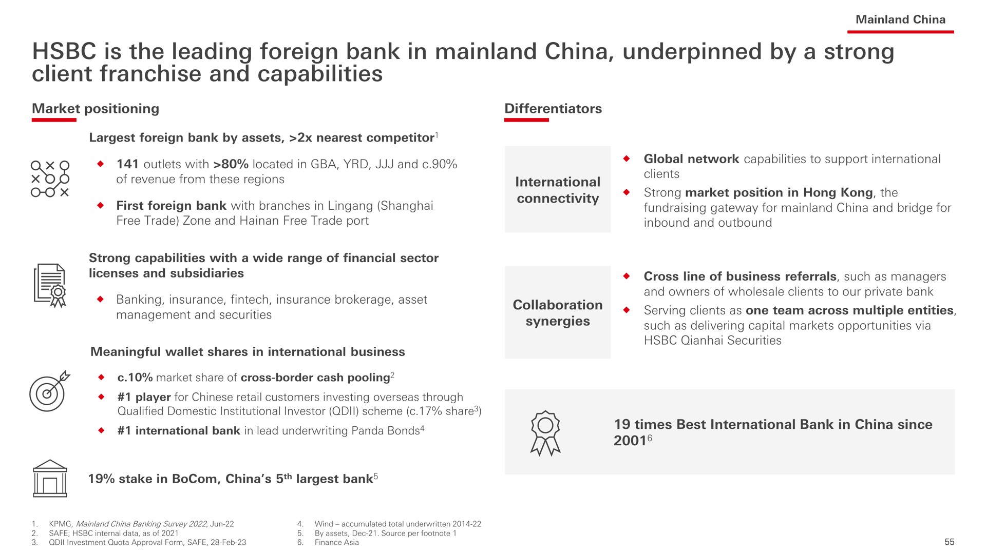 is the leading foreign bank in china underpinned by a strong client franchise and capabilities | HSBC