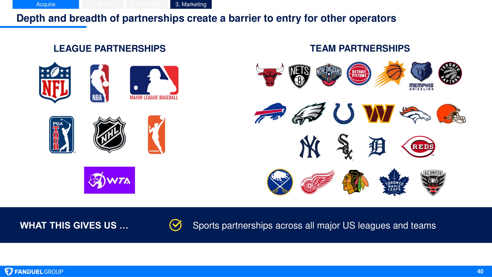depth and breadth of partnerships create a barrier to entry for other operators league partnerships team partnerships what this gives us sports partnerships across all major us leagues and teams i | Flutter