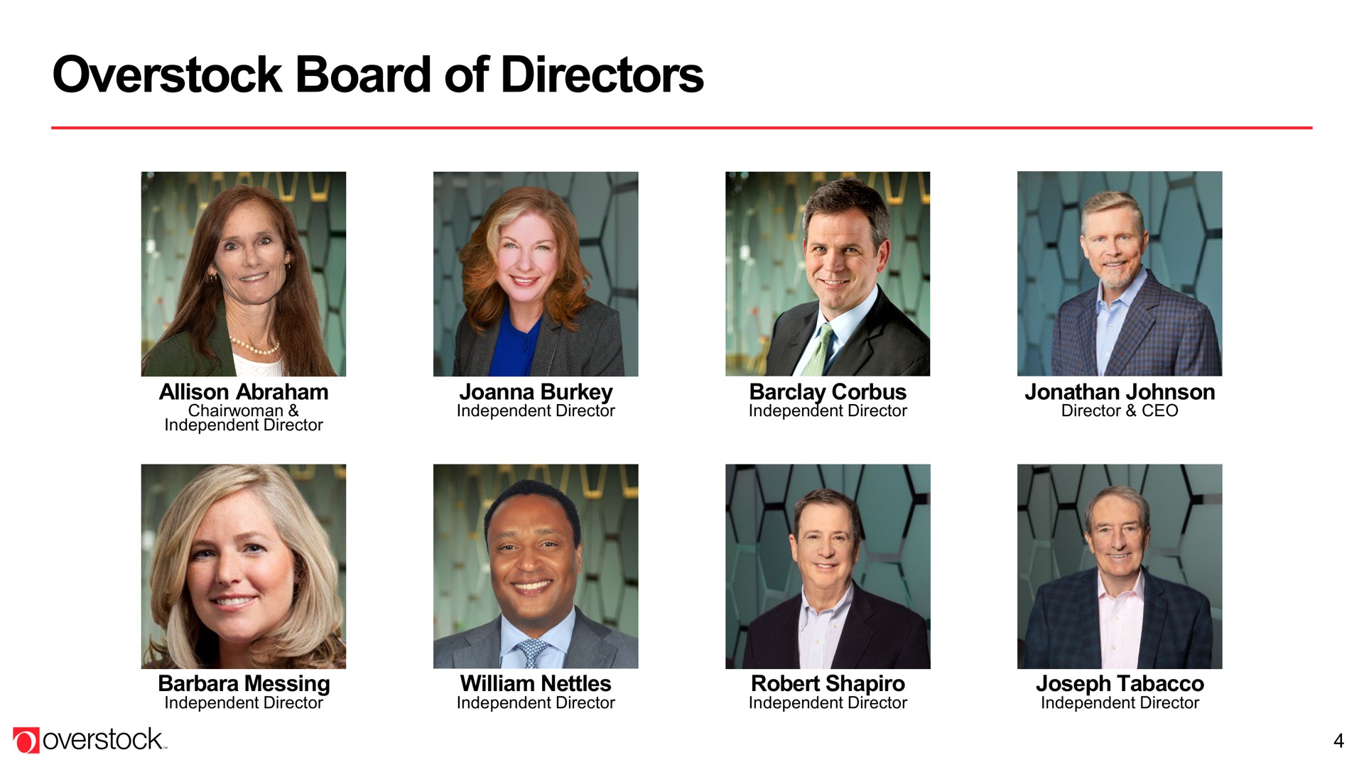 overstock board of directors | Overstock