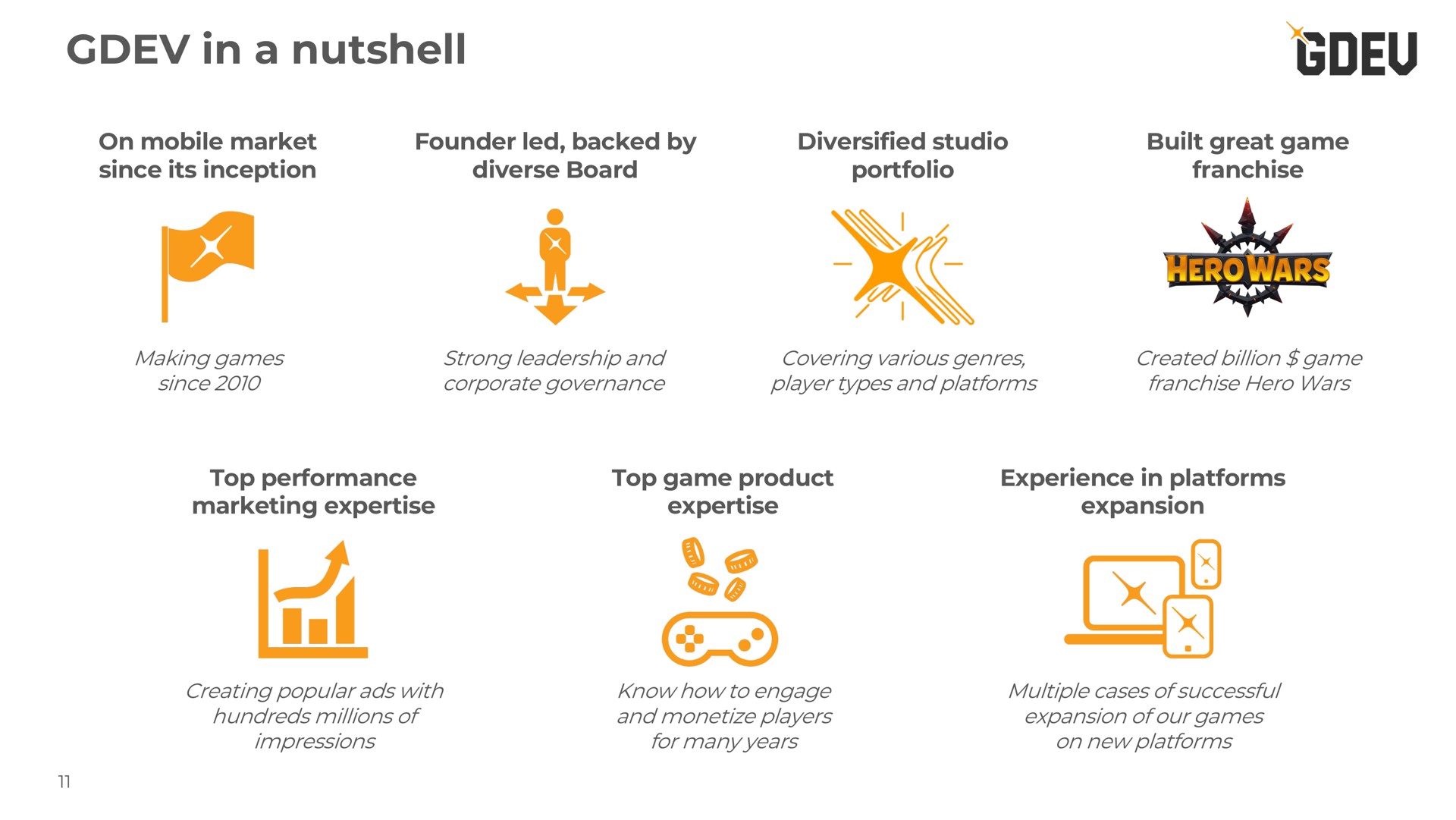 in a nutshell on mobile market since its inception founder led backed by diverse board diversified studio portfolio built great game franchise top performance marketing top game product experience in platforms expansion as of | Nexters