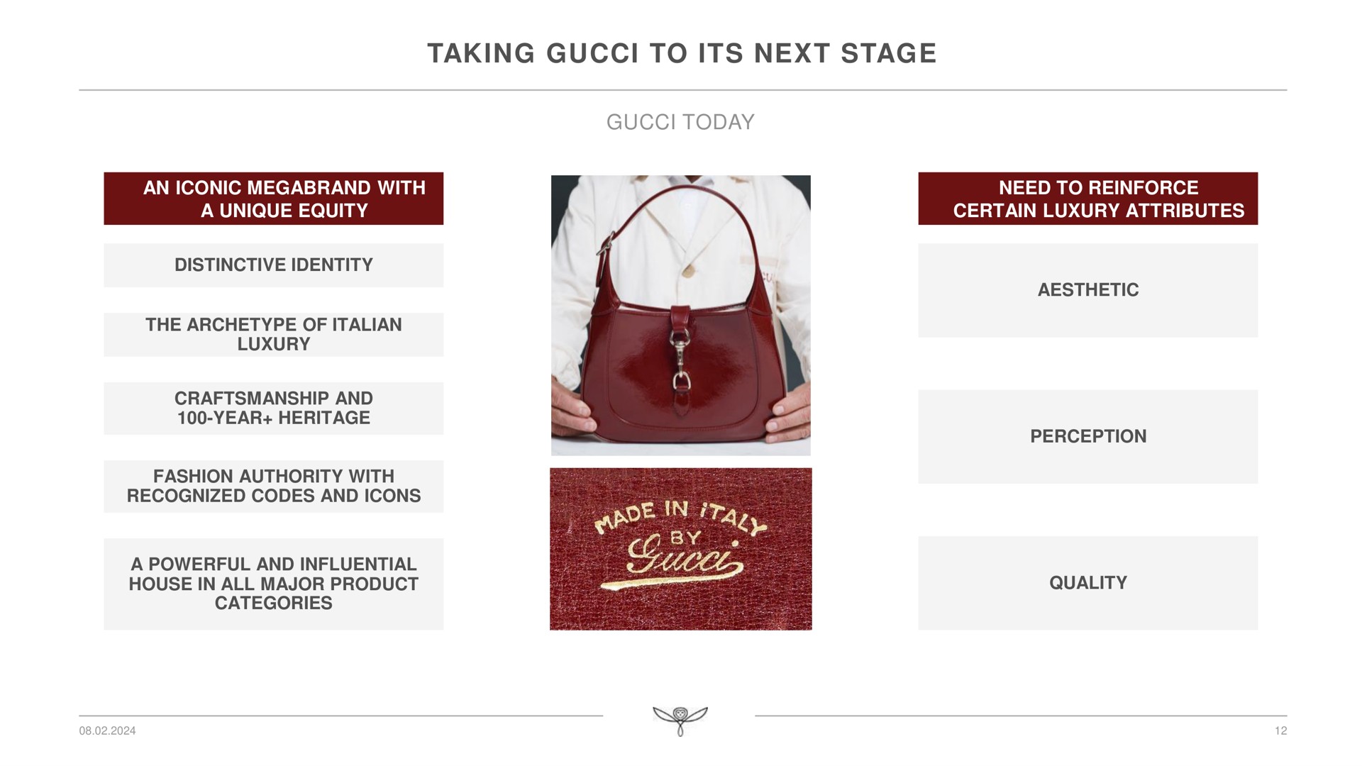 taking to its next stage | Kering