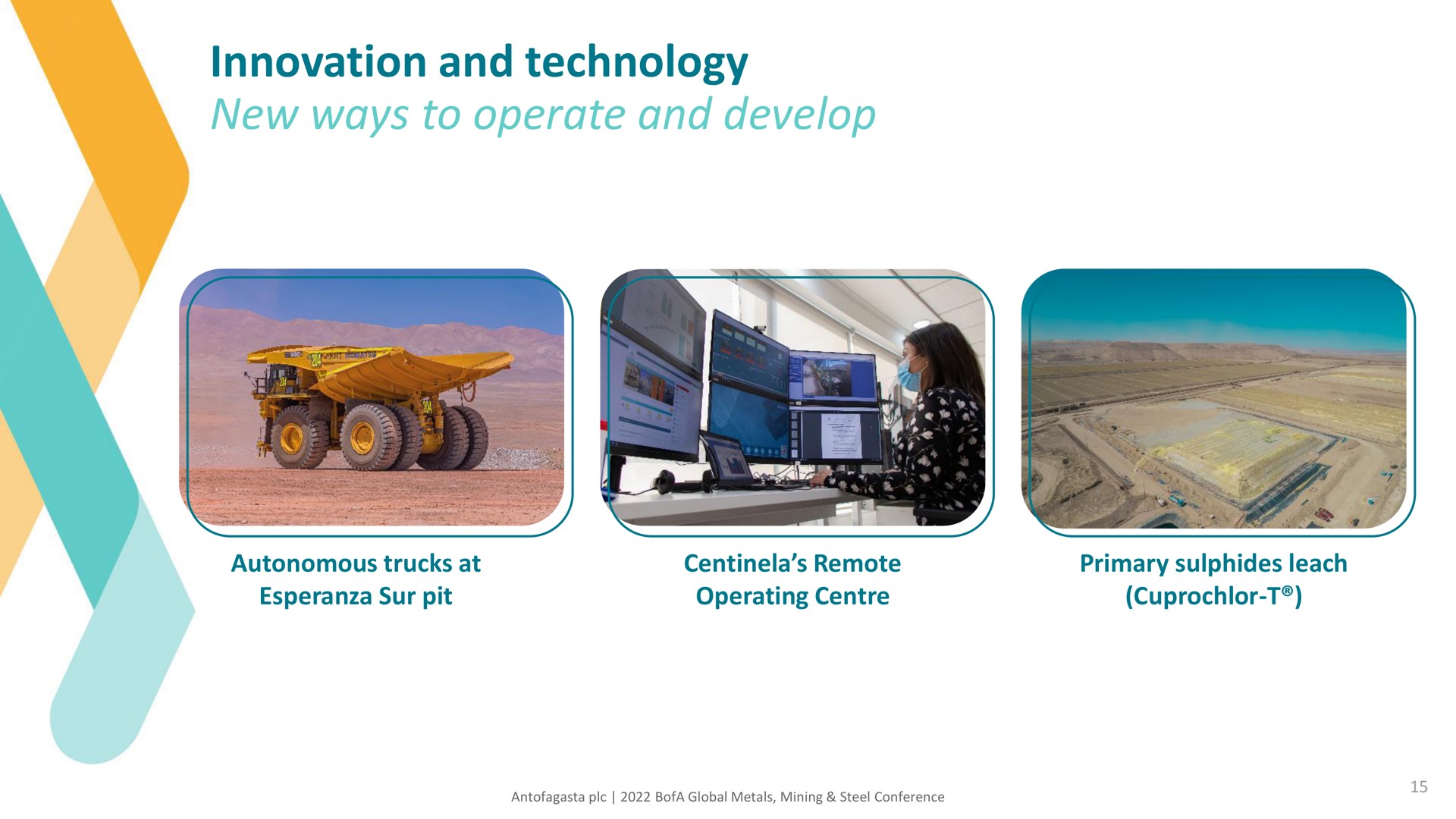 innovation and technology new ways to operate and develop | Antofagasta