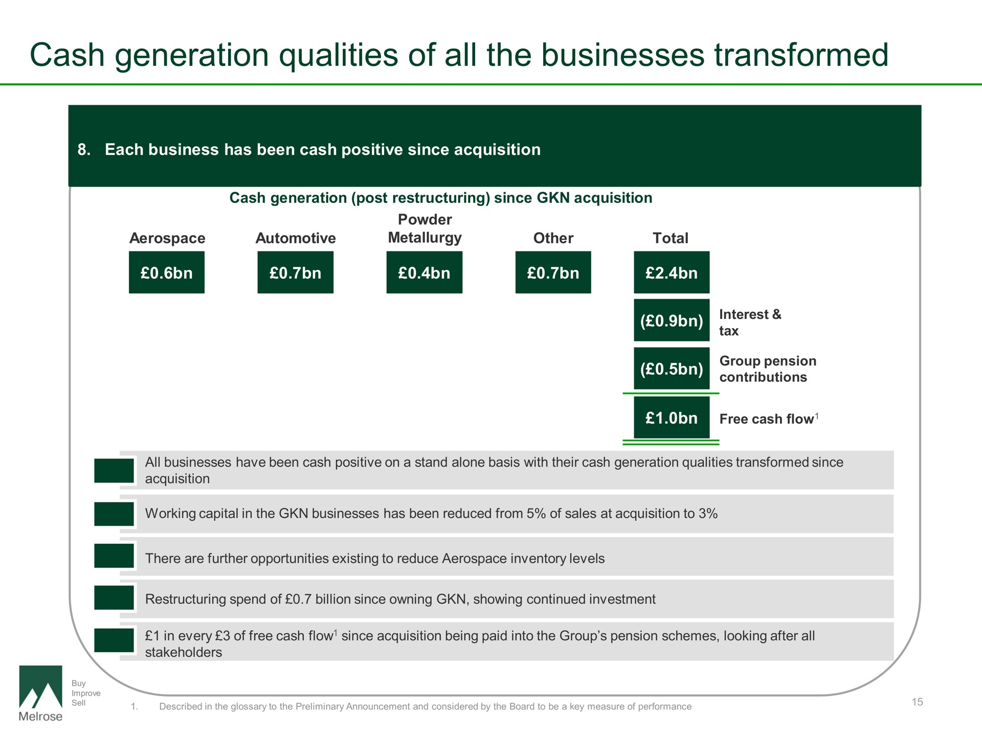 cash generation qualities of all the businesses transformed | Melrose