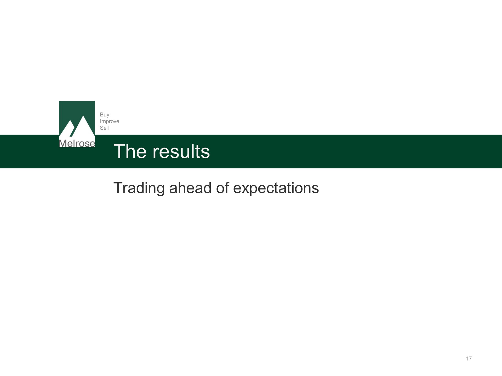 the results trading ahead of expectations | Melrose