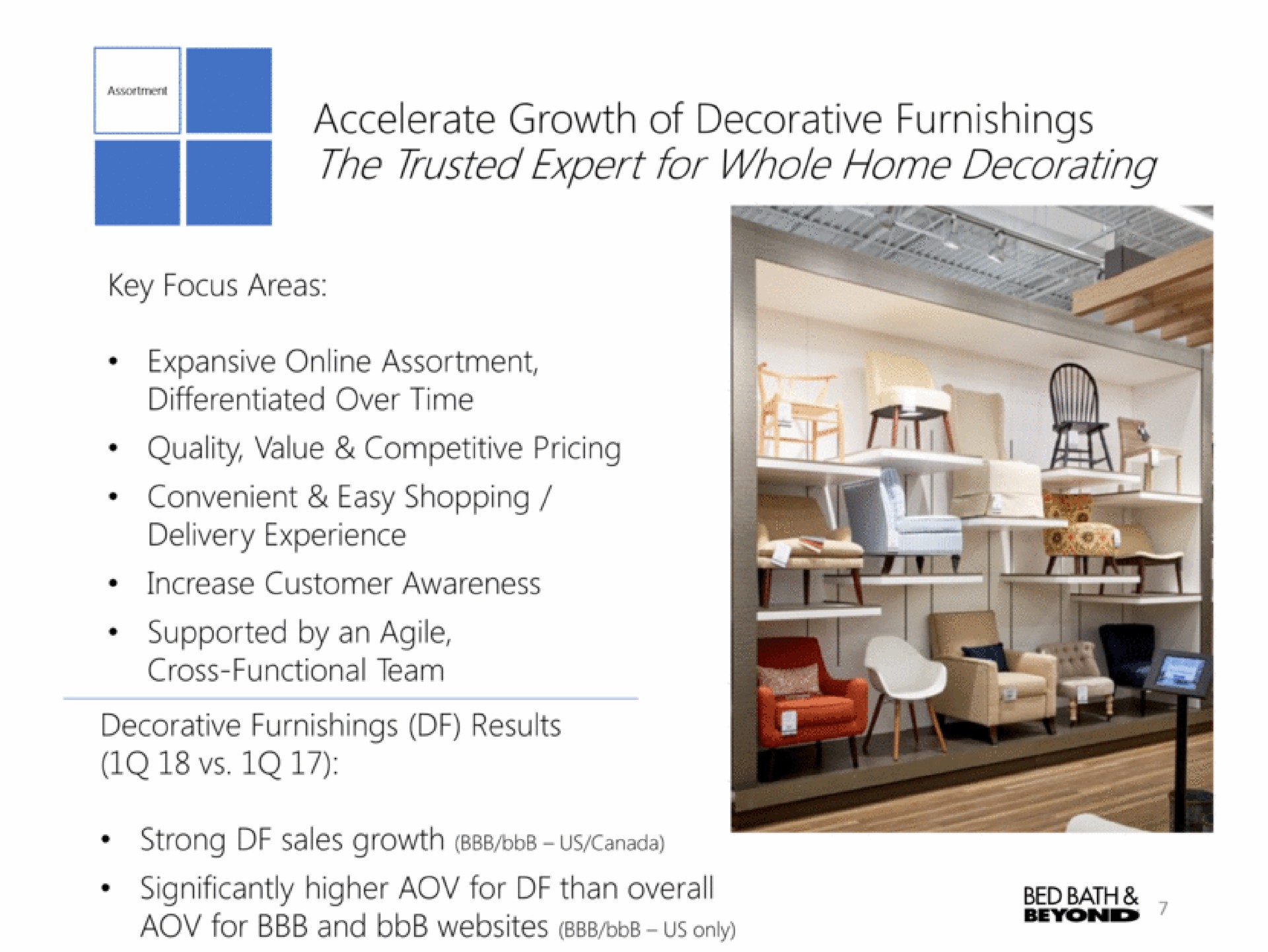 i a the trusted expert for whole home decorating | Bed Bath & Beyond