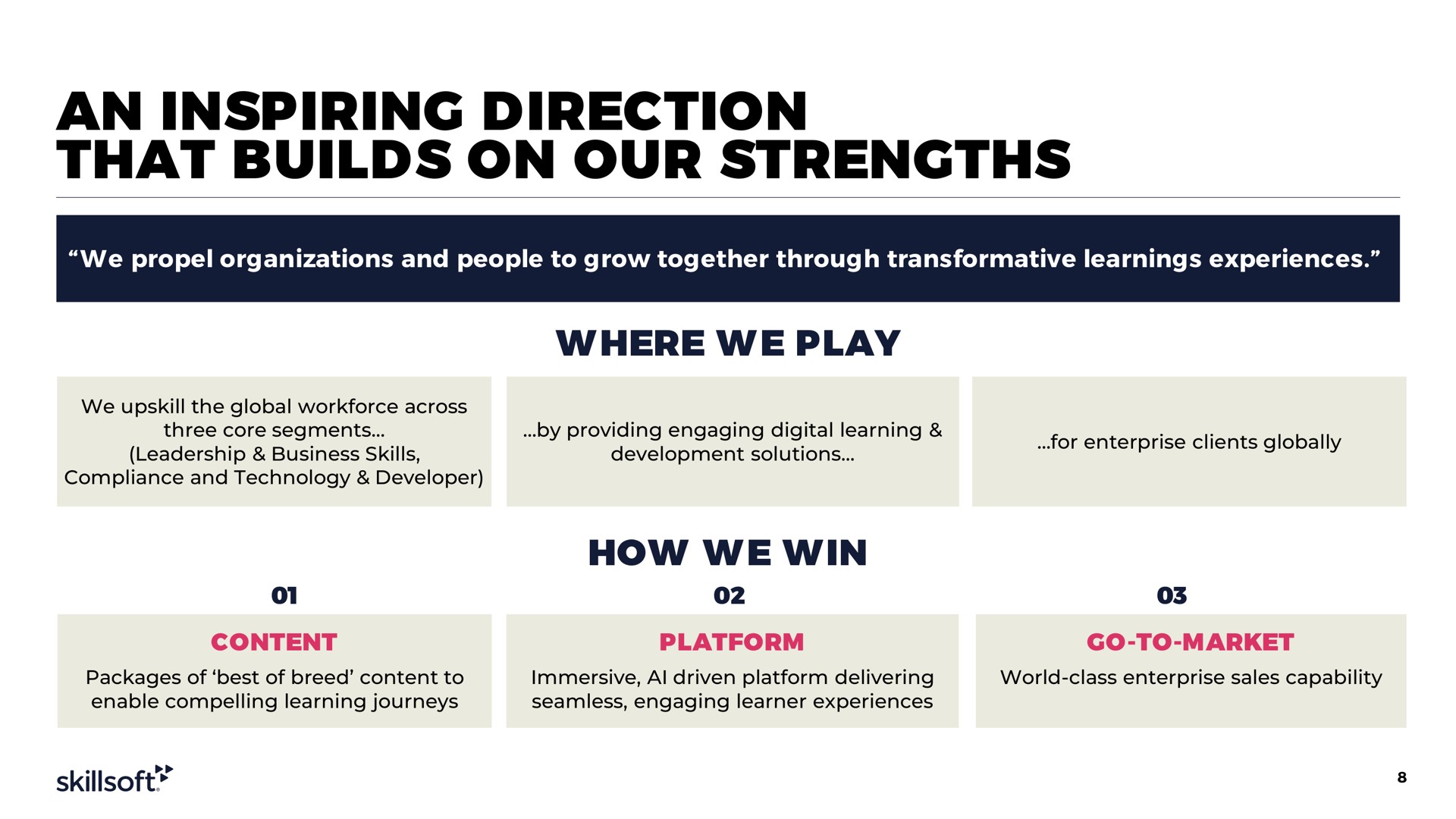 an inspiring direction that builds on our strengths where we play how we win | Skillsoft