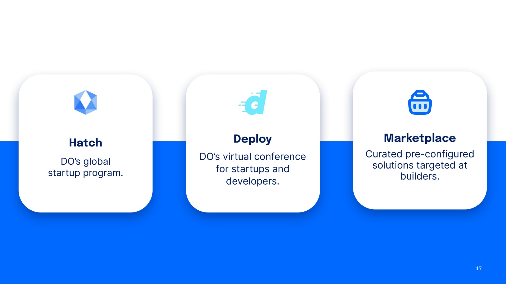 a hatch do global program deploy do virtual conference for and developers configured solutions targeted at builders | DigitalOcean
