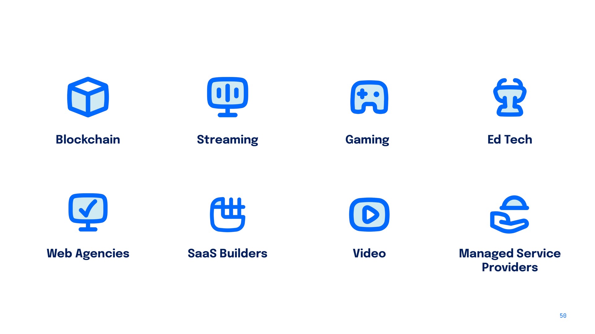 streaming gaming tech is web agencies builders video managed service providers | DigitalOcean