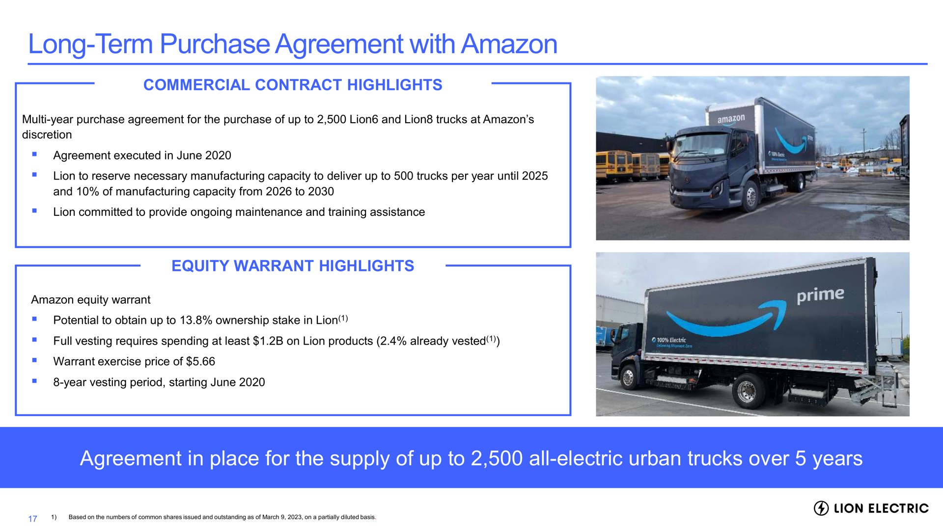 long term purchase agreement with commercial contract highlights equity warrant highlights agreement in place for the supply of up to all electric urban trucks over years | Lion Electric