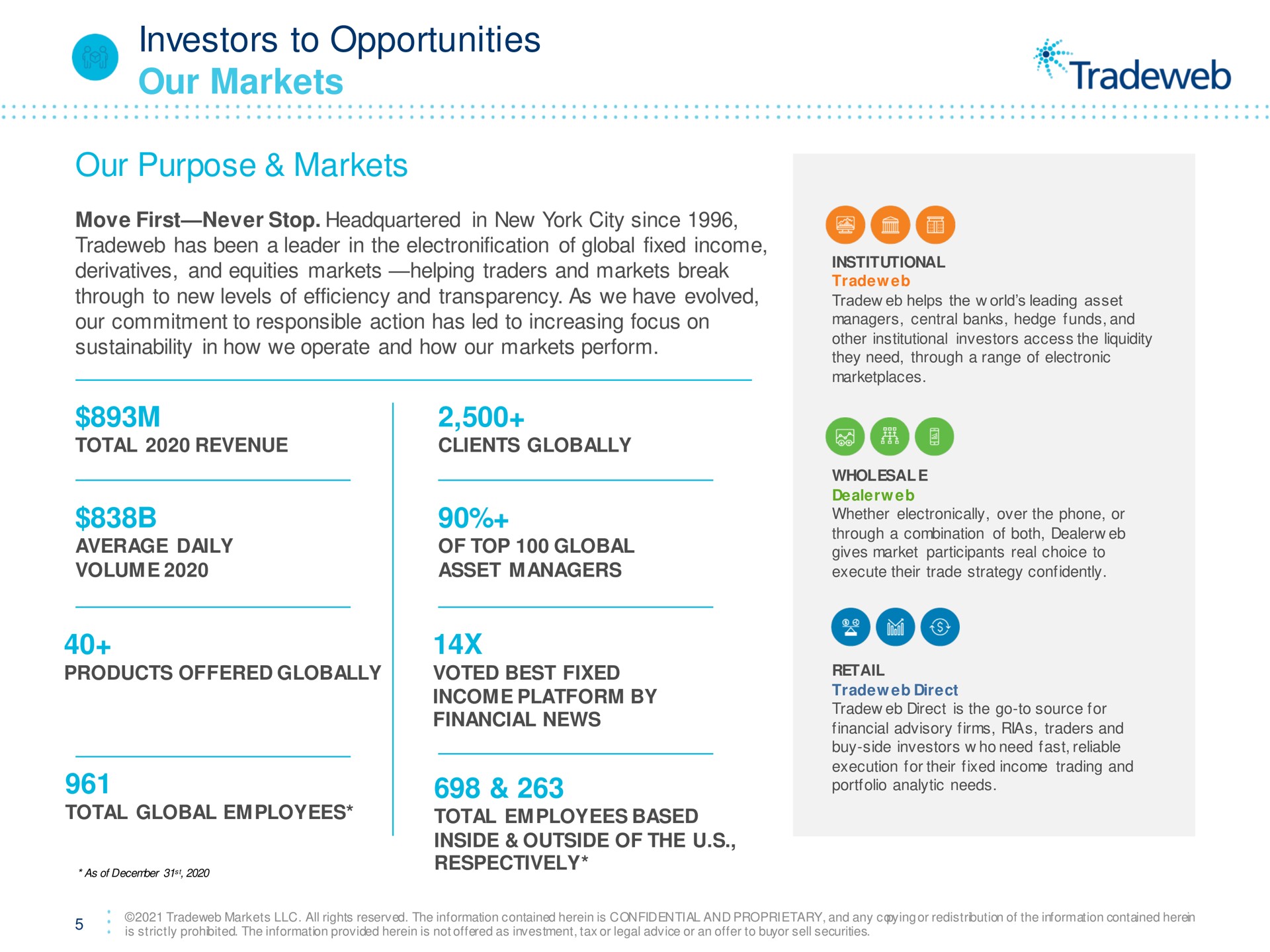 investors to opportunities our markets purpose | Tradeweb