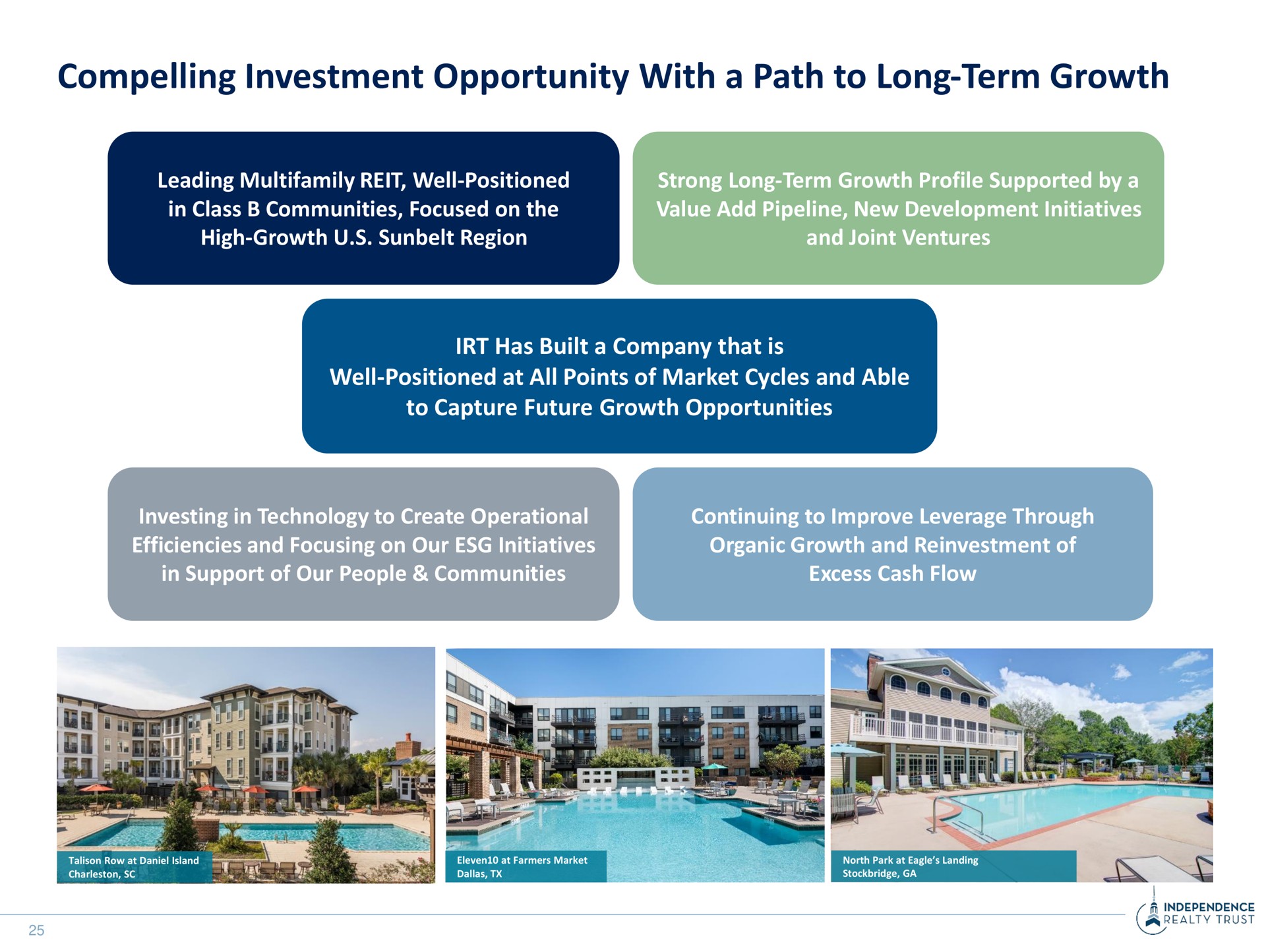compelling investment opportunity with a path to long term growth has built a company that is well positioned at all points of market cycles and able to capture future growth opportunities | Independence Realty Trust