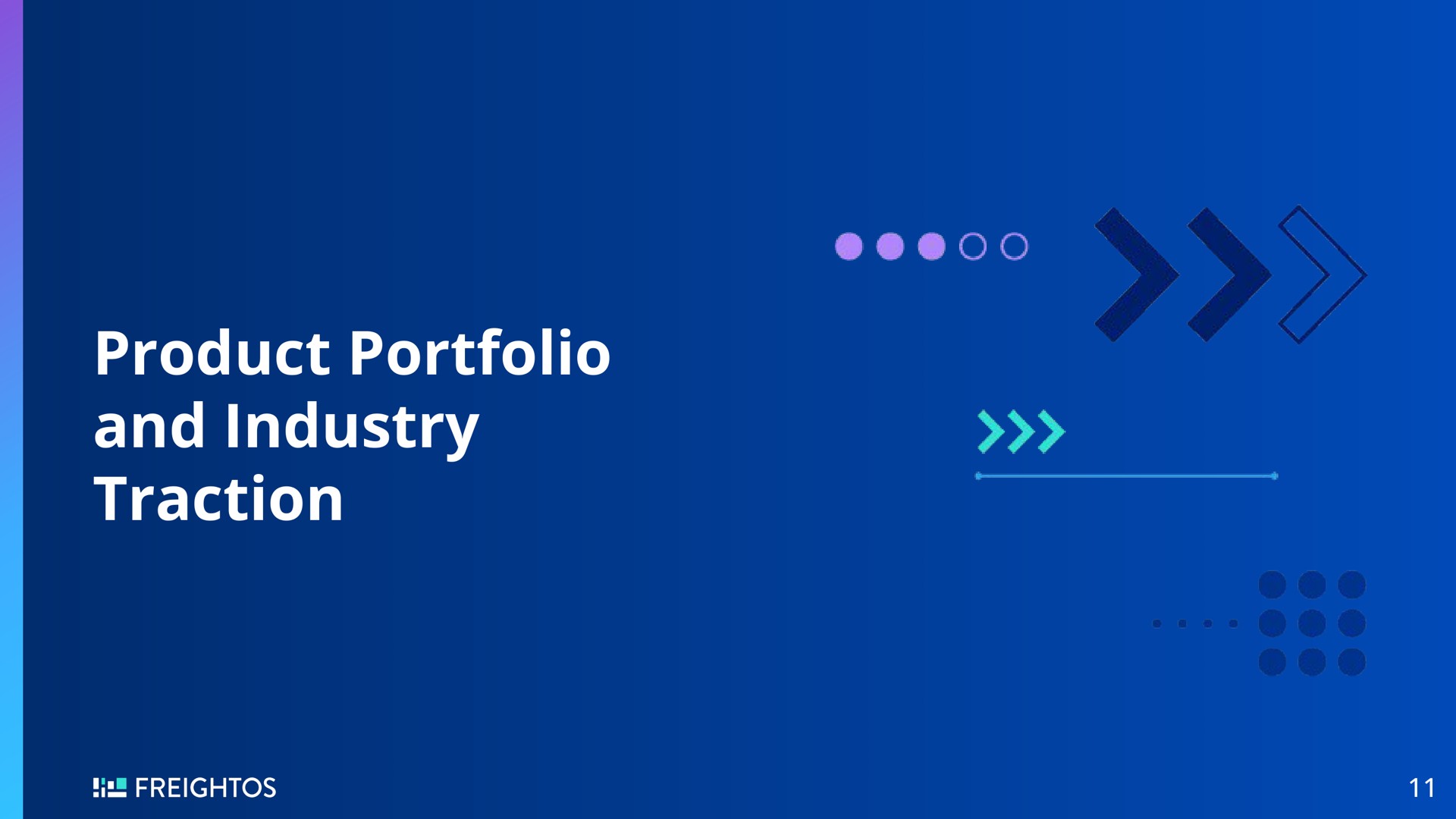 product portfolio and industry traction | Freightos