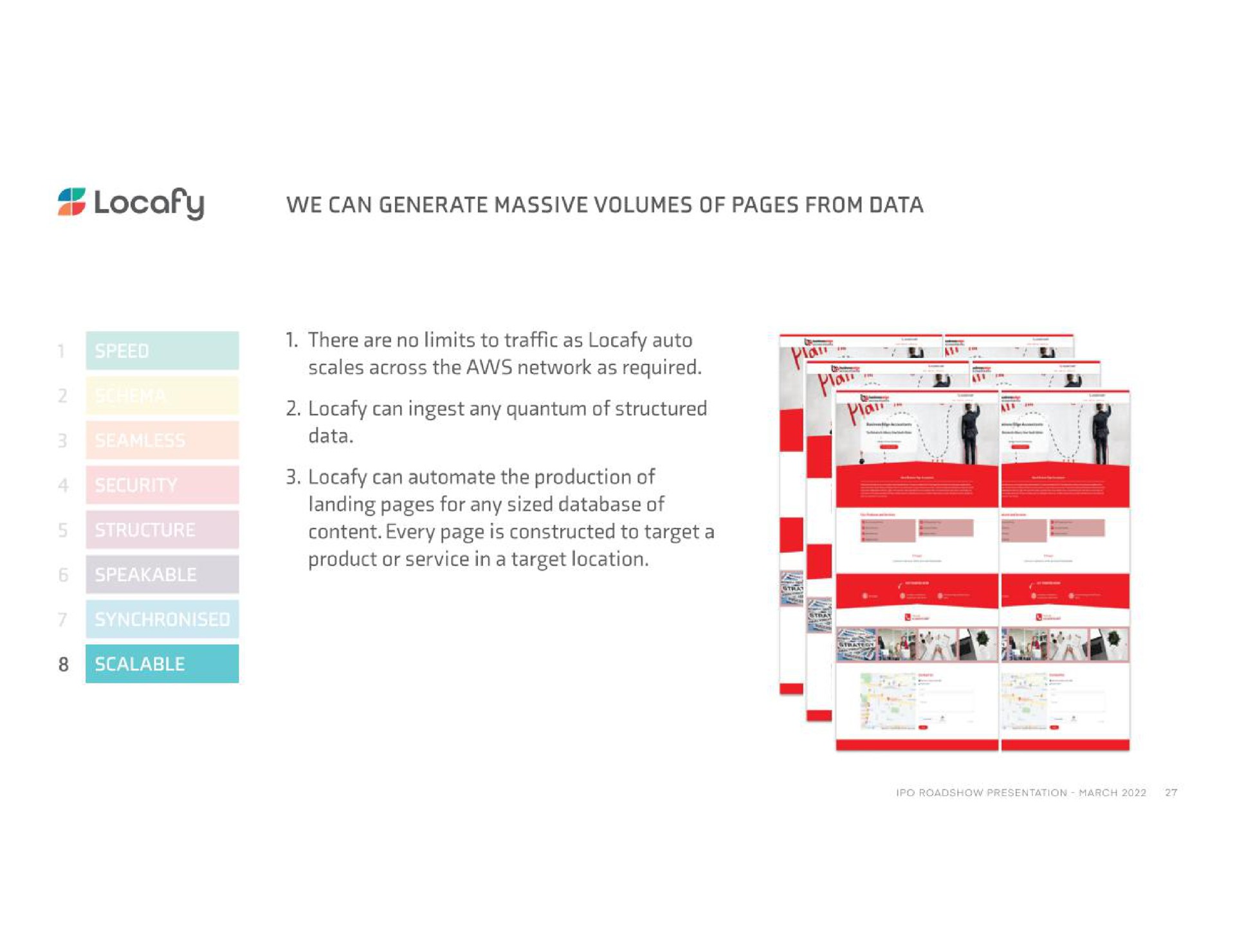 we can generate massive volumes of pages from data content every page is constructed to target a | Locafy