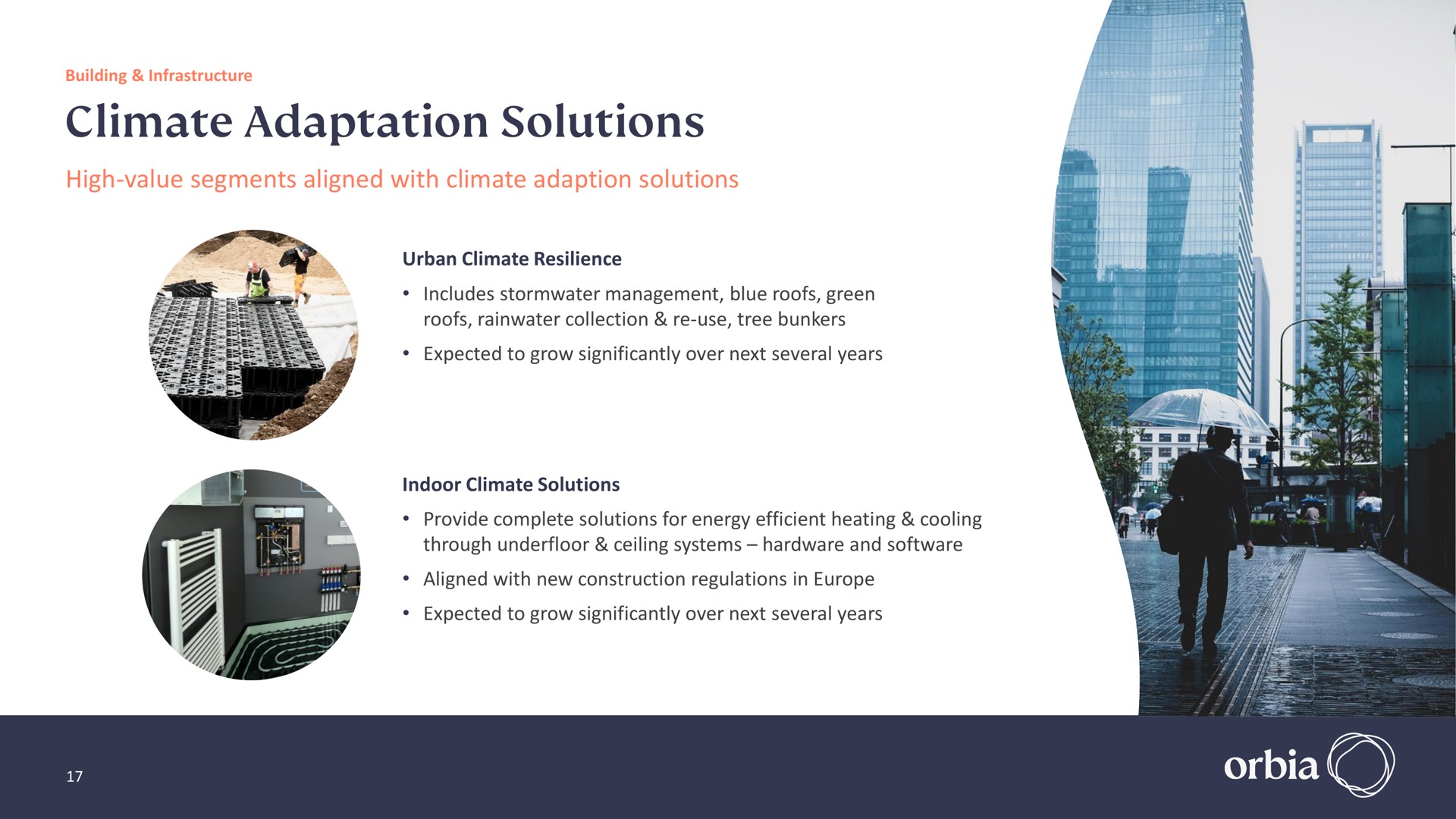 climate adaptation solutions | Orbia