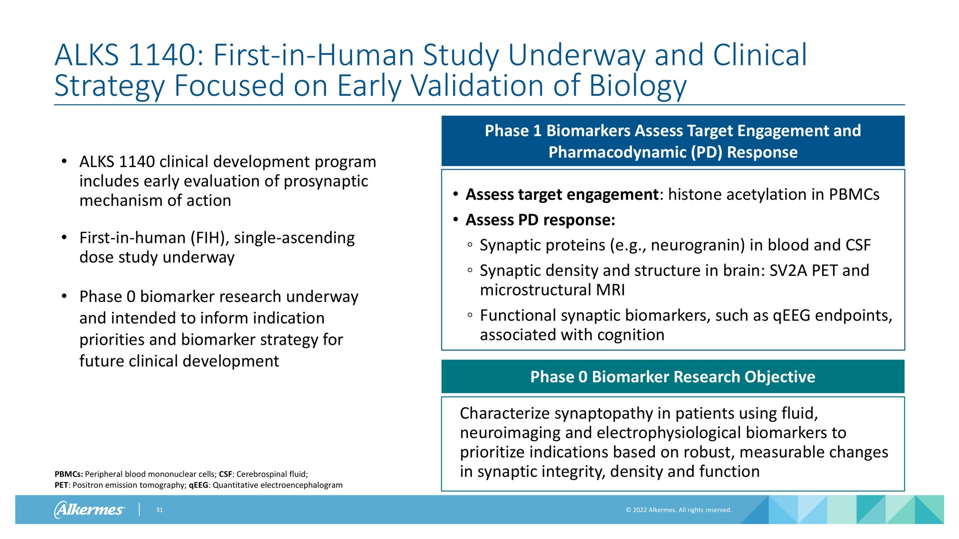 first in human study underway and clinical strategy focused on early validation of biology | Alkermes