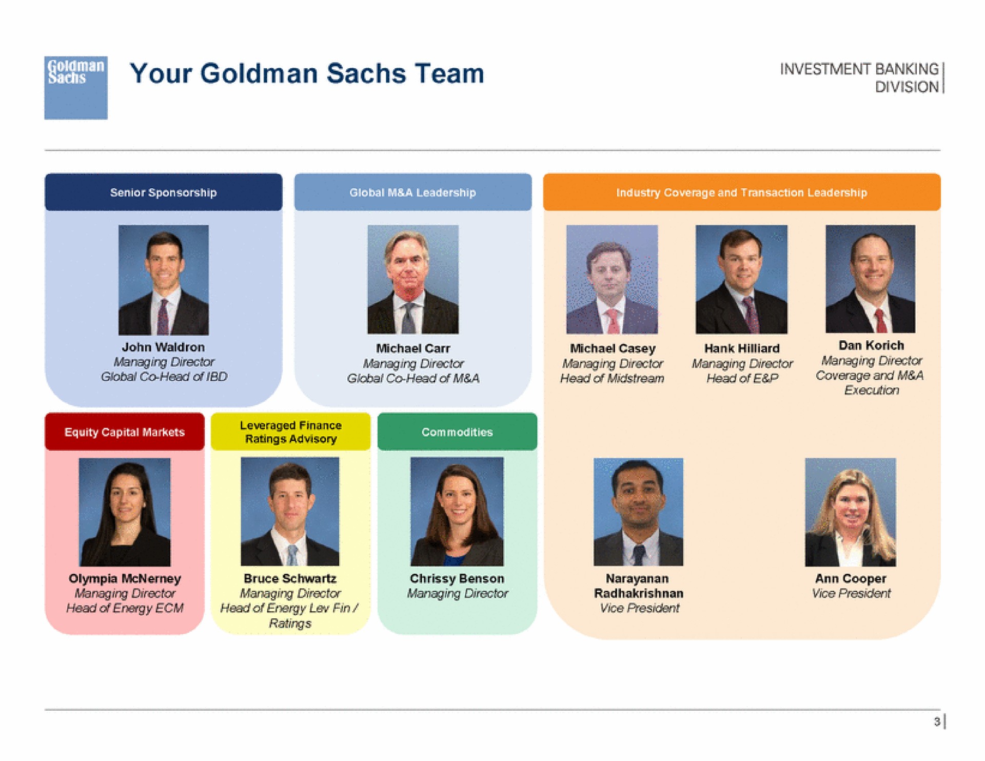 your team ail | Goldman Sachs