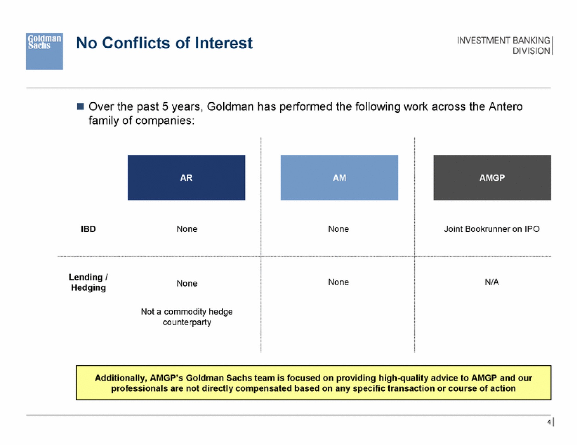 no conflicts of interest investment banking i | Goldman Sachs