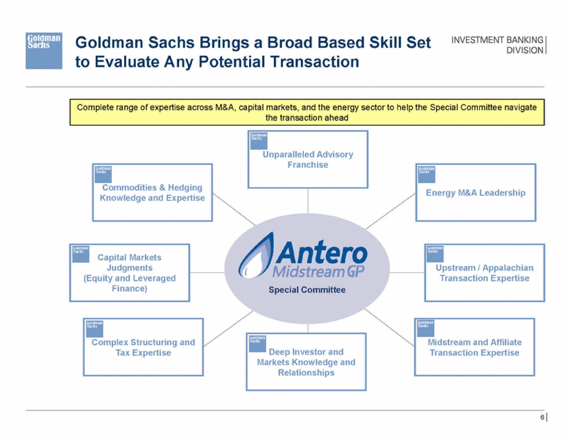 brings a broad based skill set banking to evaluate any potential transaction midstream | Goldman Sachs