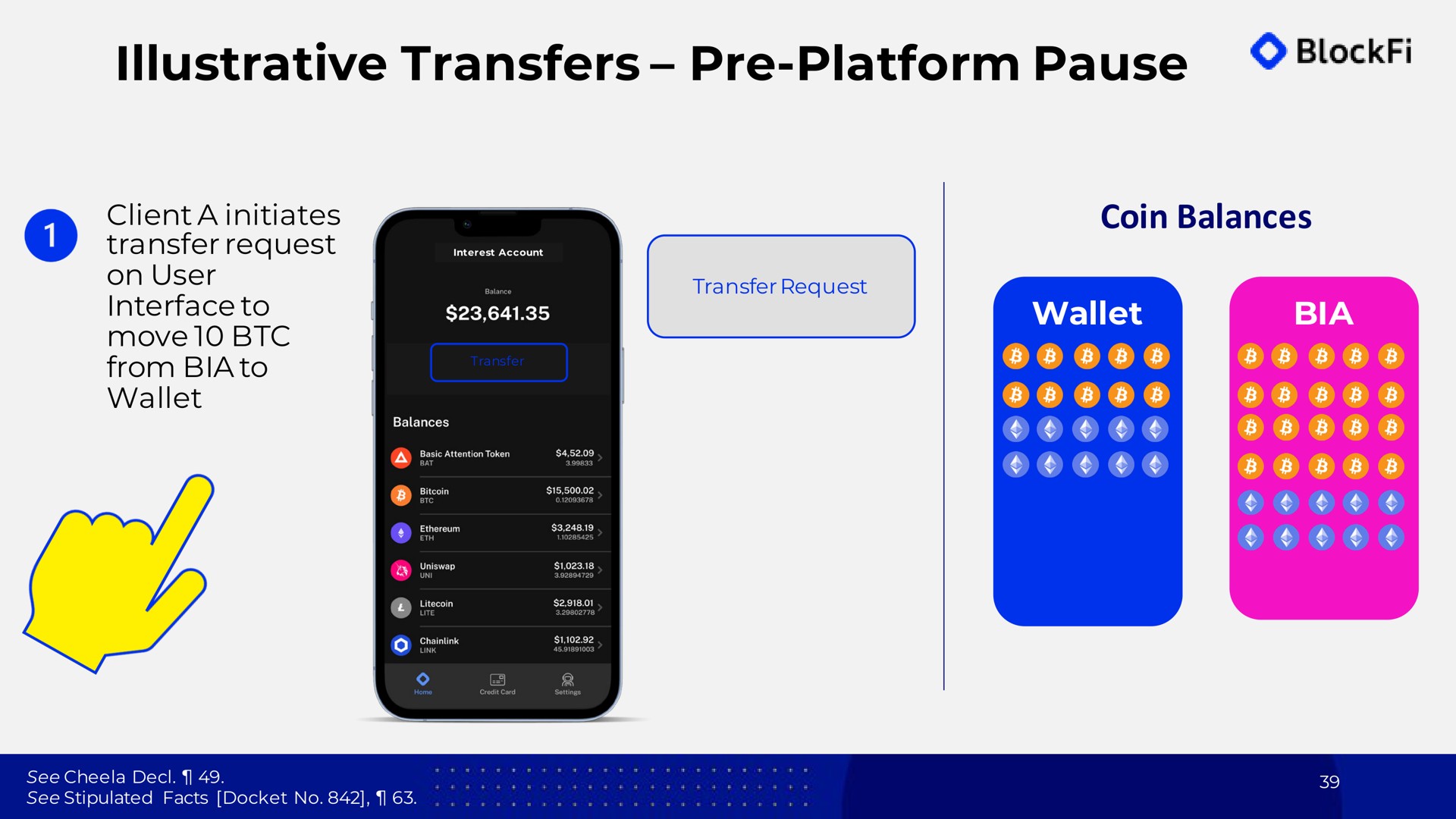 illustrative transfers platform pause transfers | BlockFi