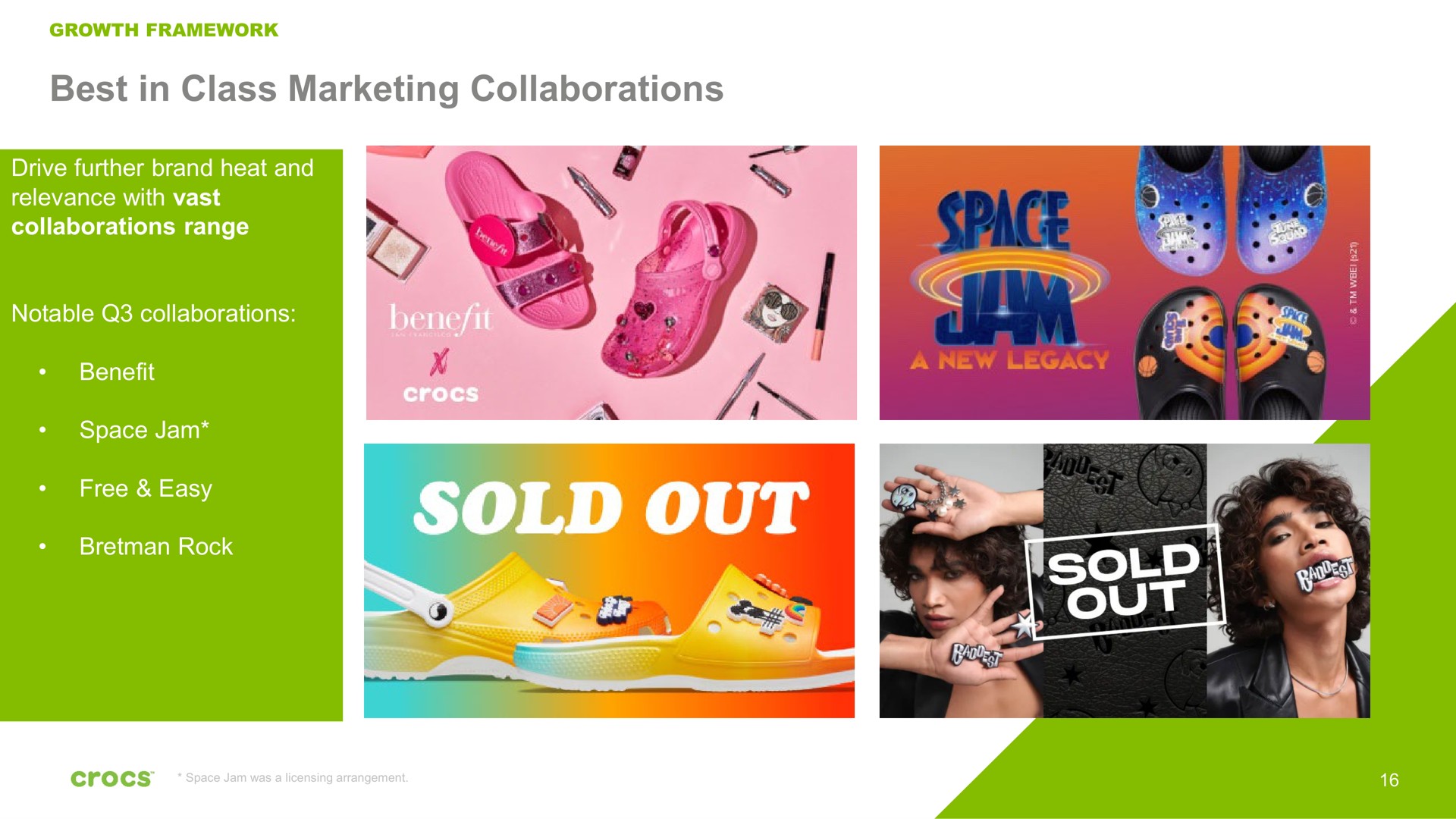best in class marketing collaborations | Crocs