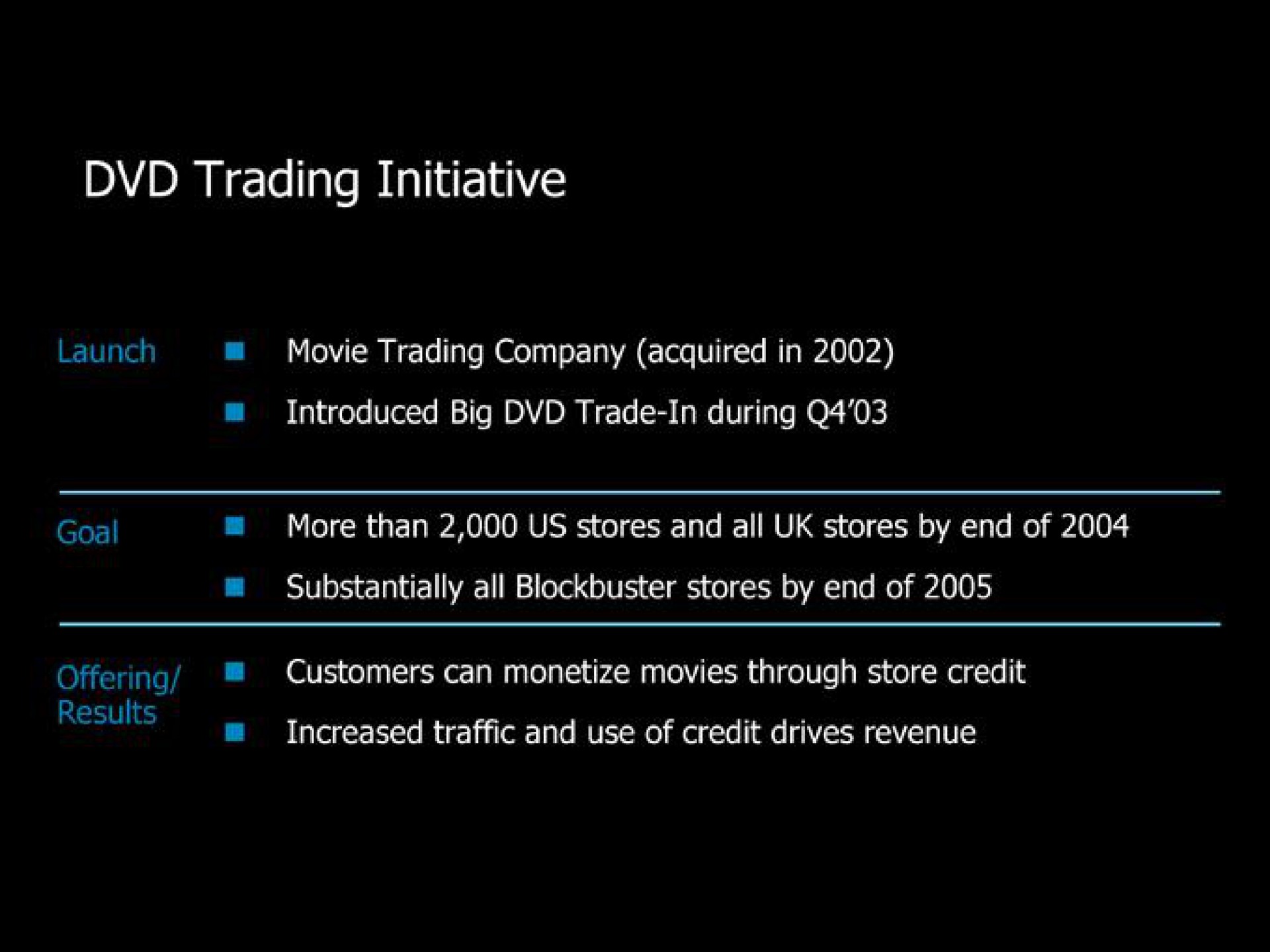 trading initiative | Blockbuster Video