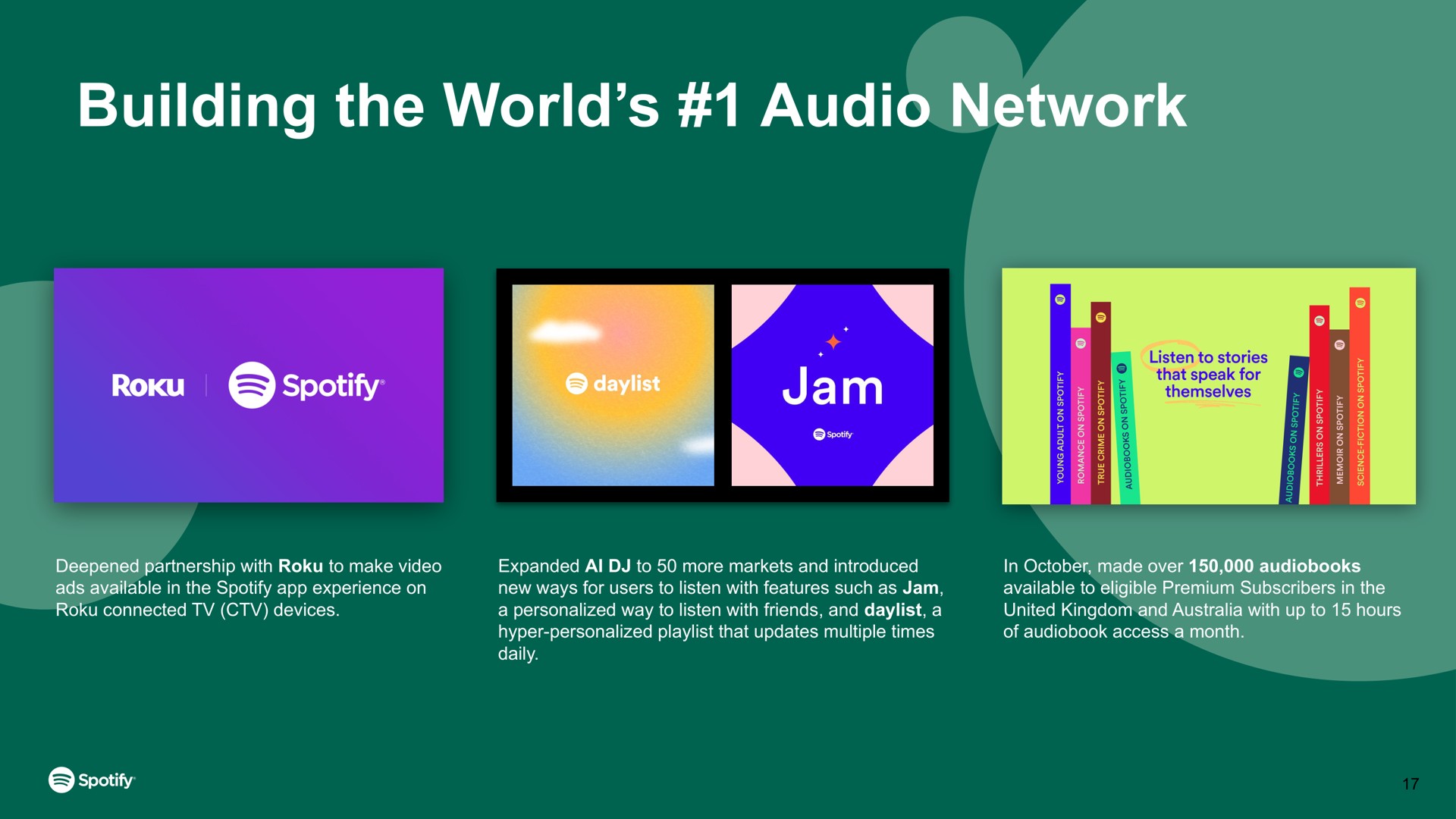 building the world audio network | Spotify