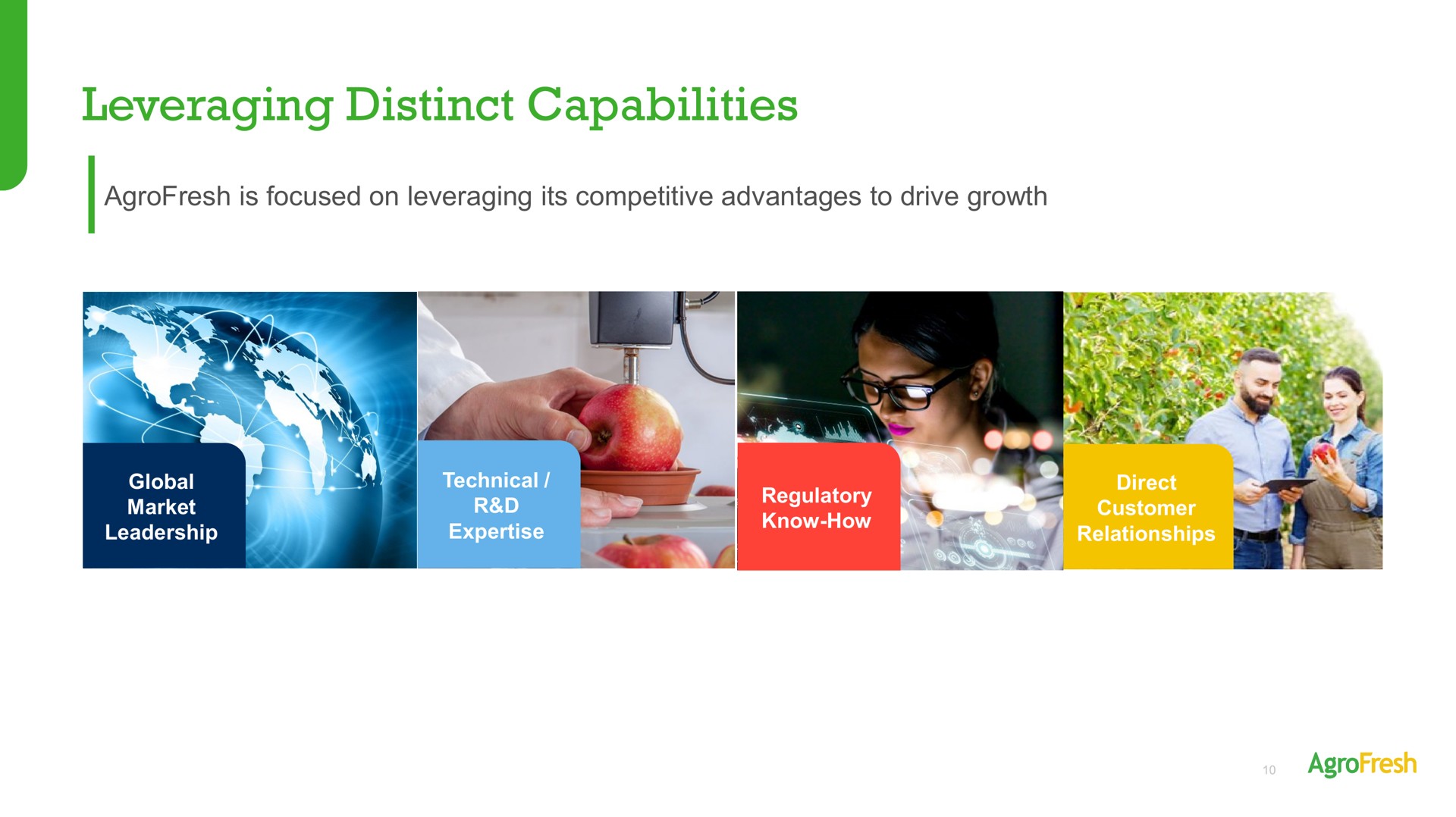 leveraging distinct capabilities | AgroFresh