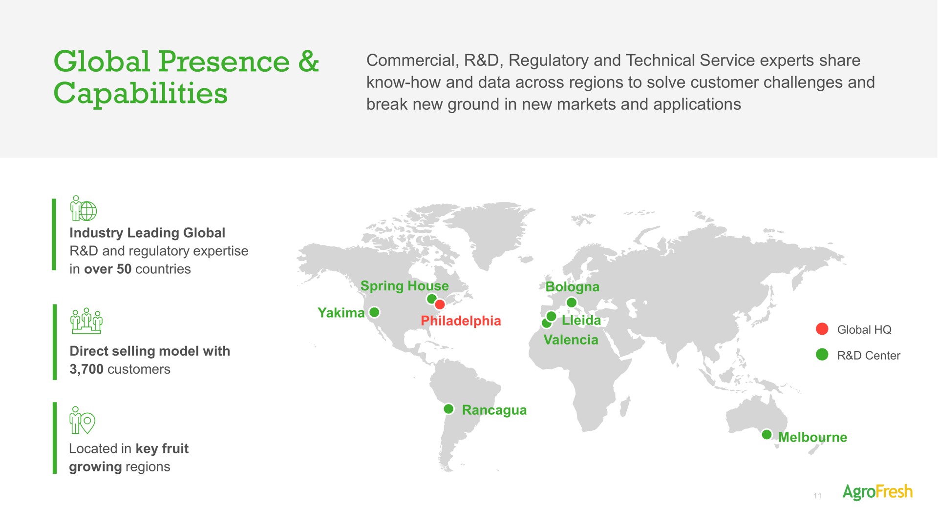 global presence capabilities commercial regulatory and technical service experts share | AgroFresh