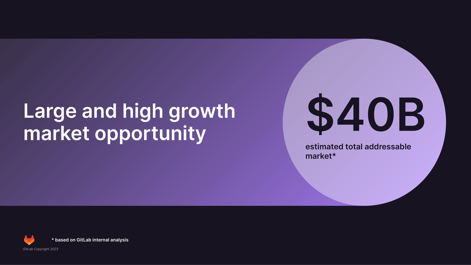 large and high growth market opportunity | GitLab