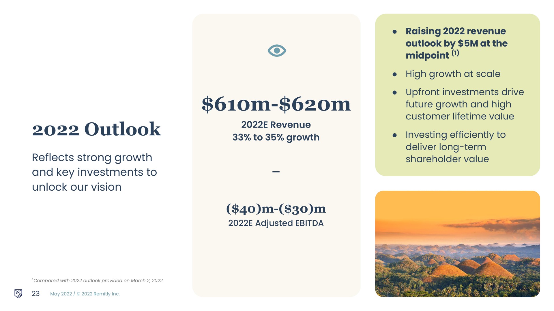 raising revenue outlook by at the high growth at scale investments drive future growth and high customer lifetime value investing efficiently to deliver long term shareholder value revenue to growth adjusted outlook reflects strong growth and key investments to unlock our vision | Remitly