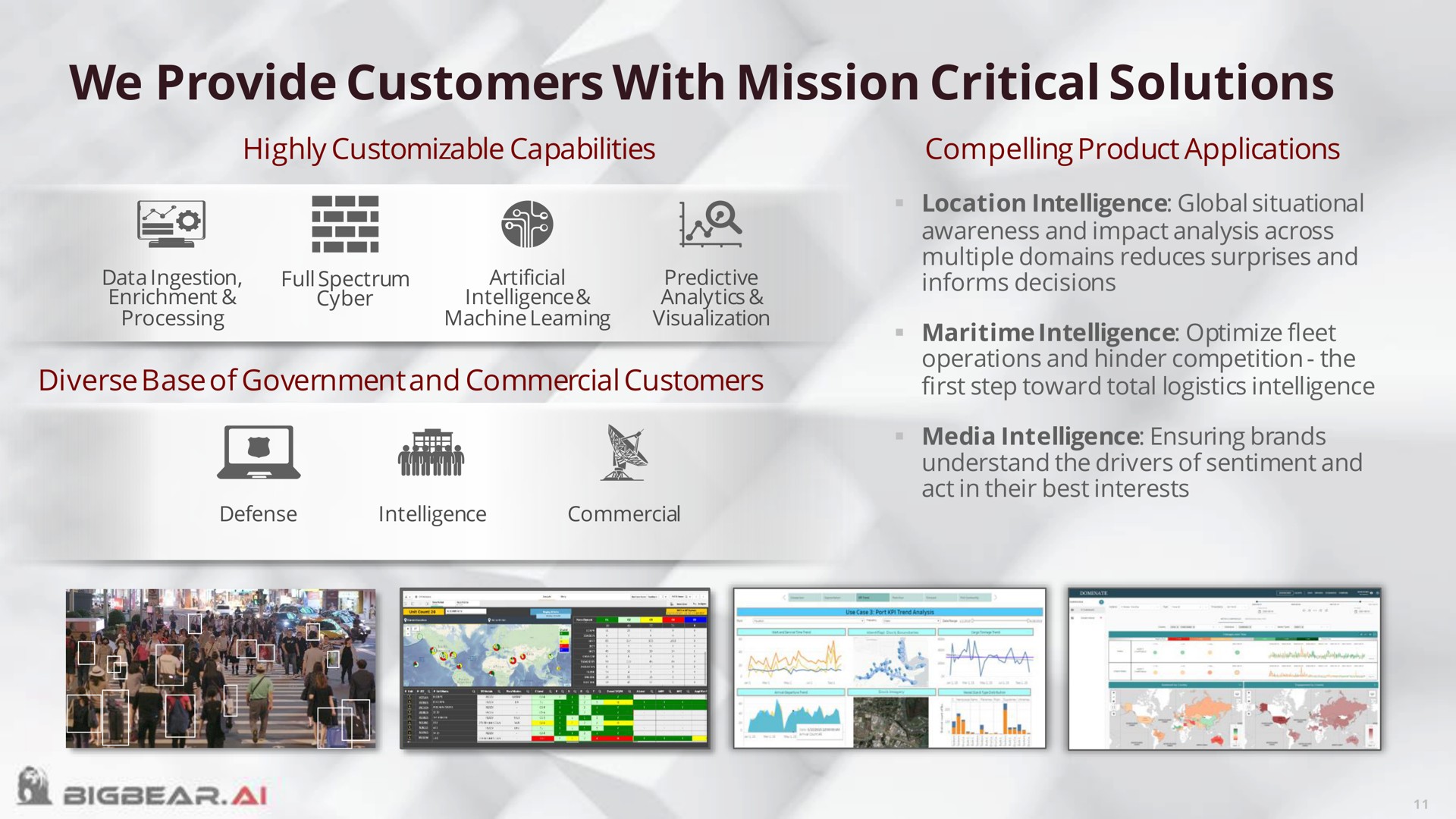 we provide customers with mission critical solutions a is | Bigbear AI