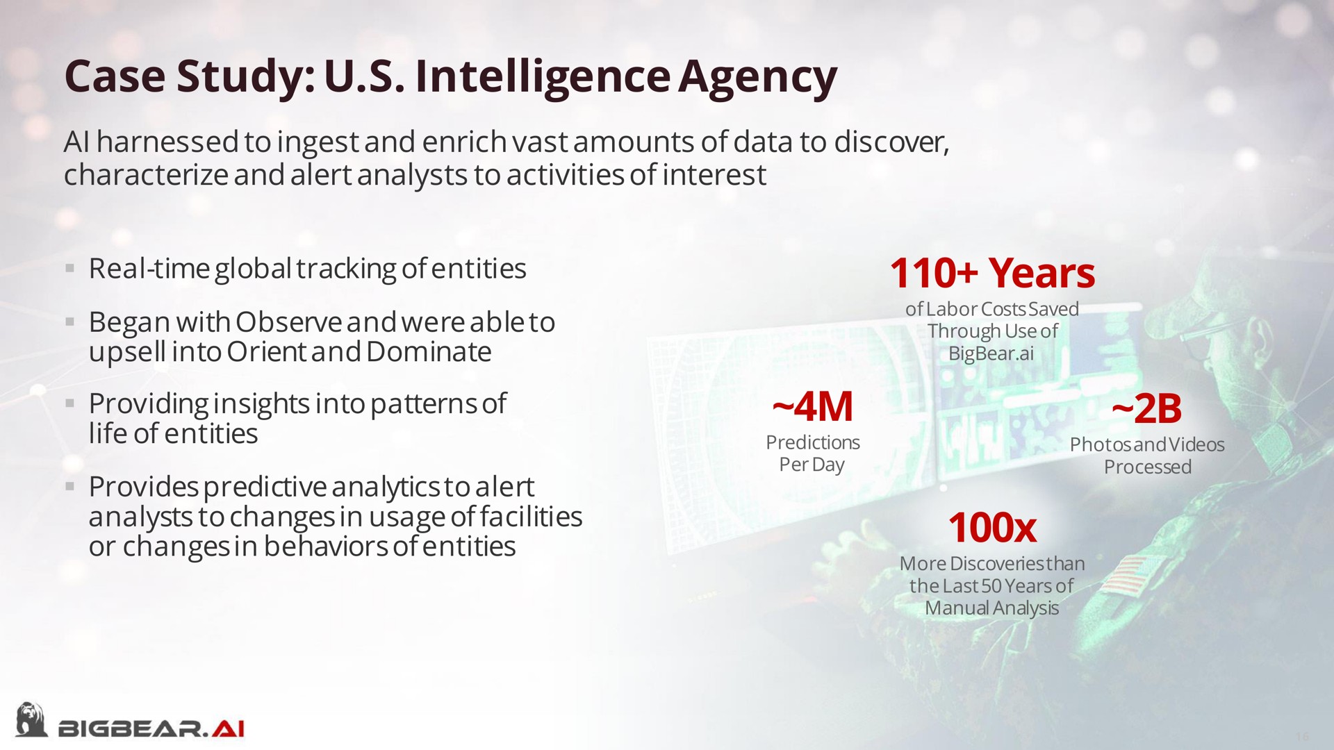 case study intelligence agency years | Bigbear AI