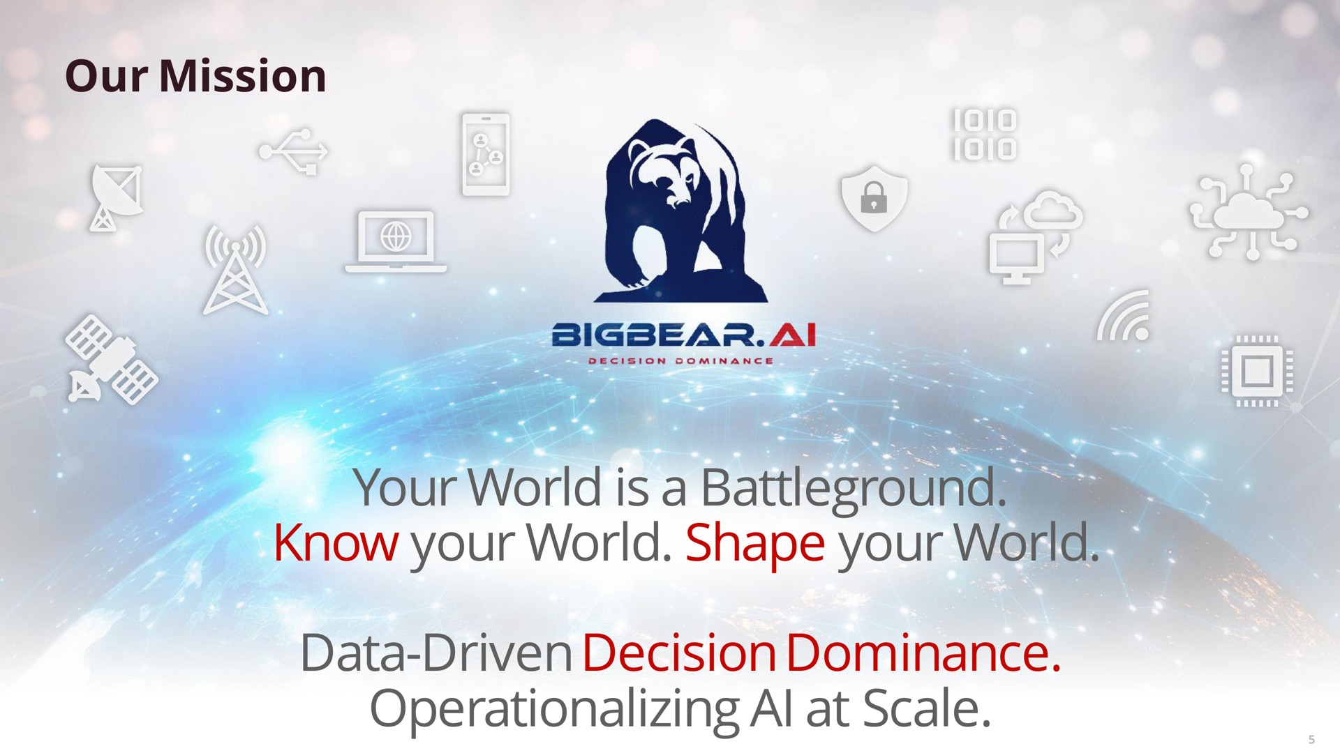 our mission your world is a battleground know your world shape your world data driven decision dominance at scale | Bigbear AI
