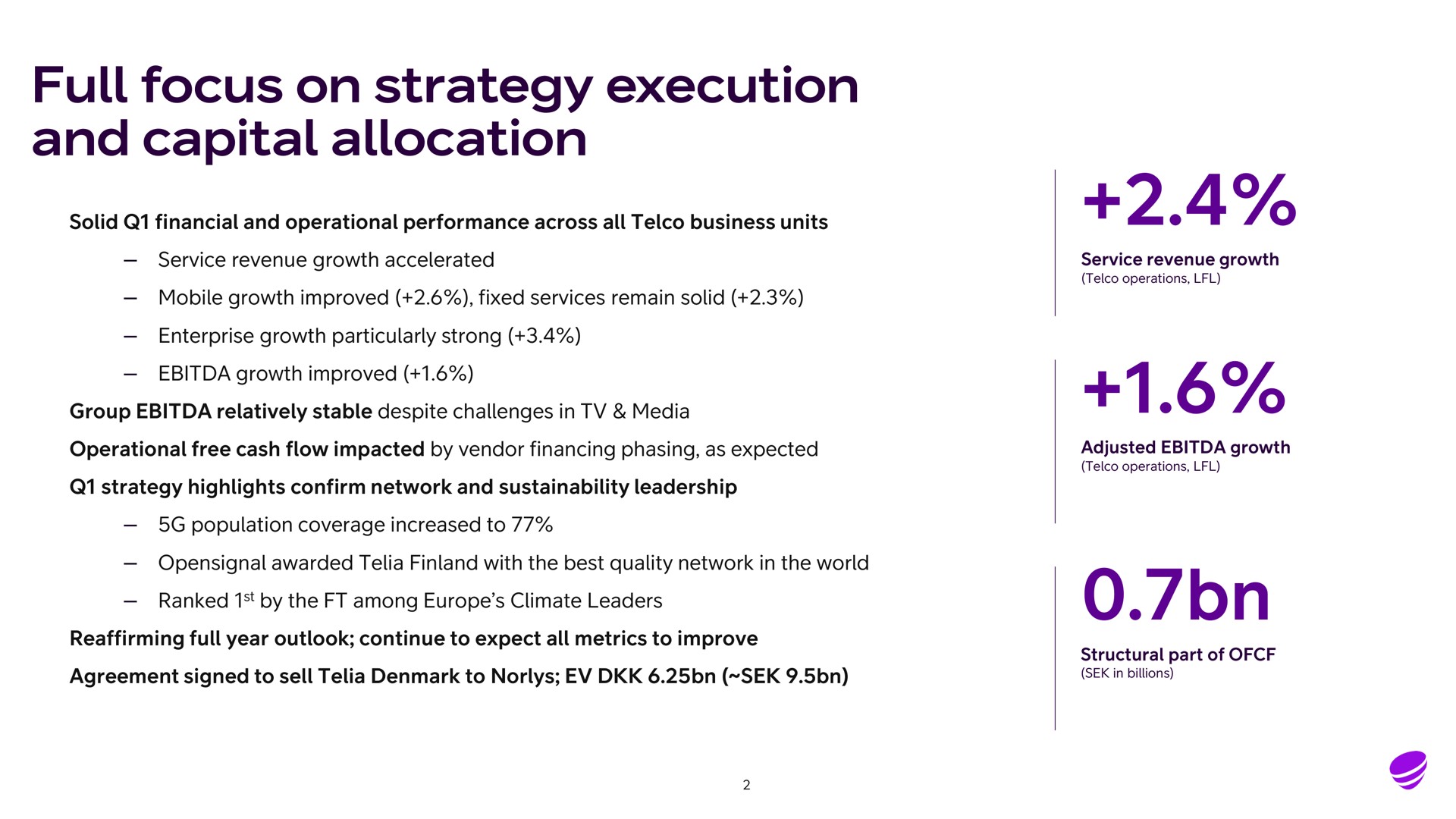 full focus on strategy execution and capital allocation | Telia Company