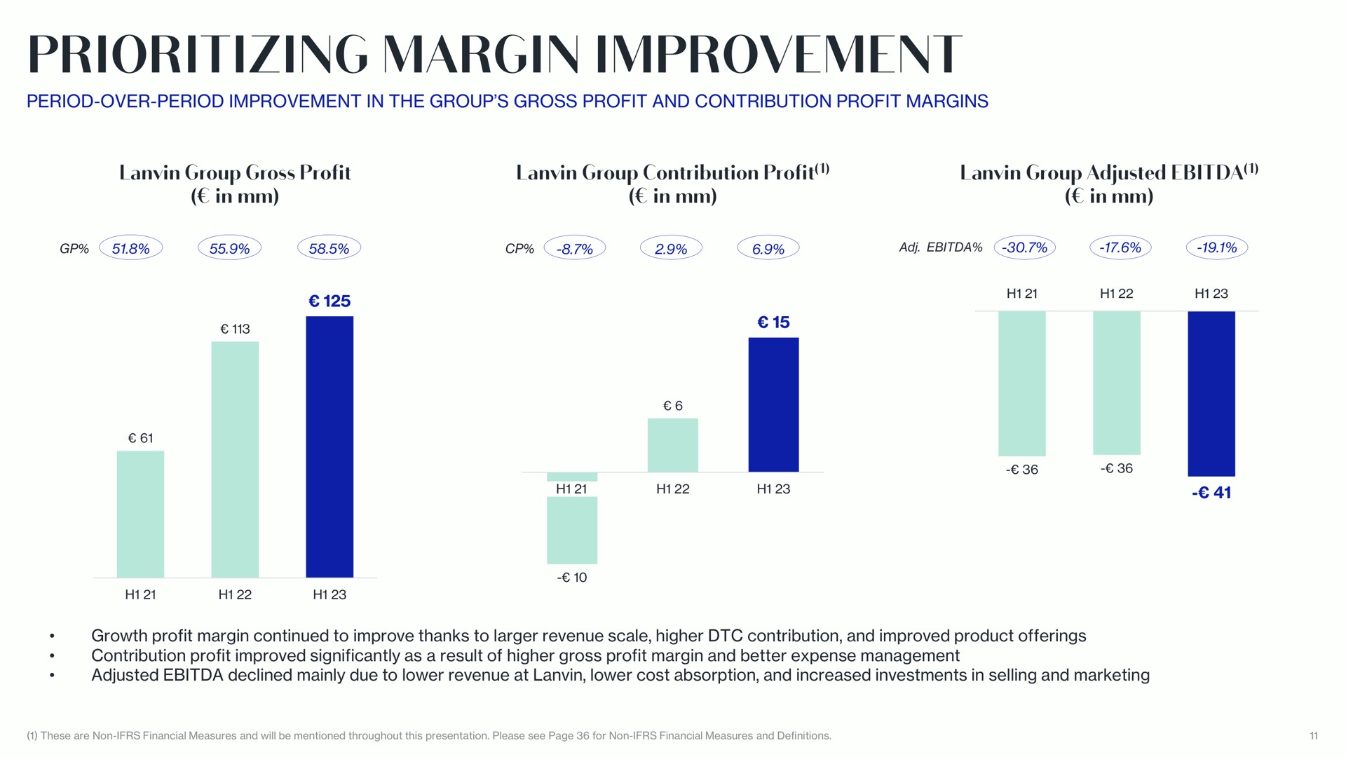 margin improvement | Lanvin