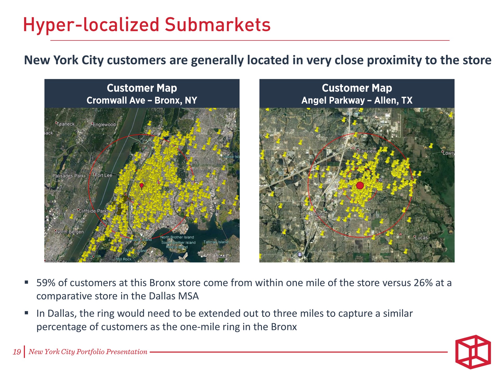 new york city customers are generally located in very close proximity to the store hyper localized | CubeSmart