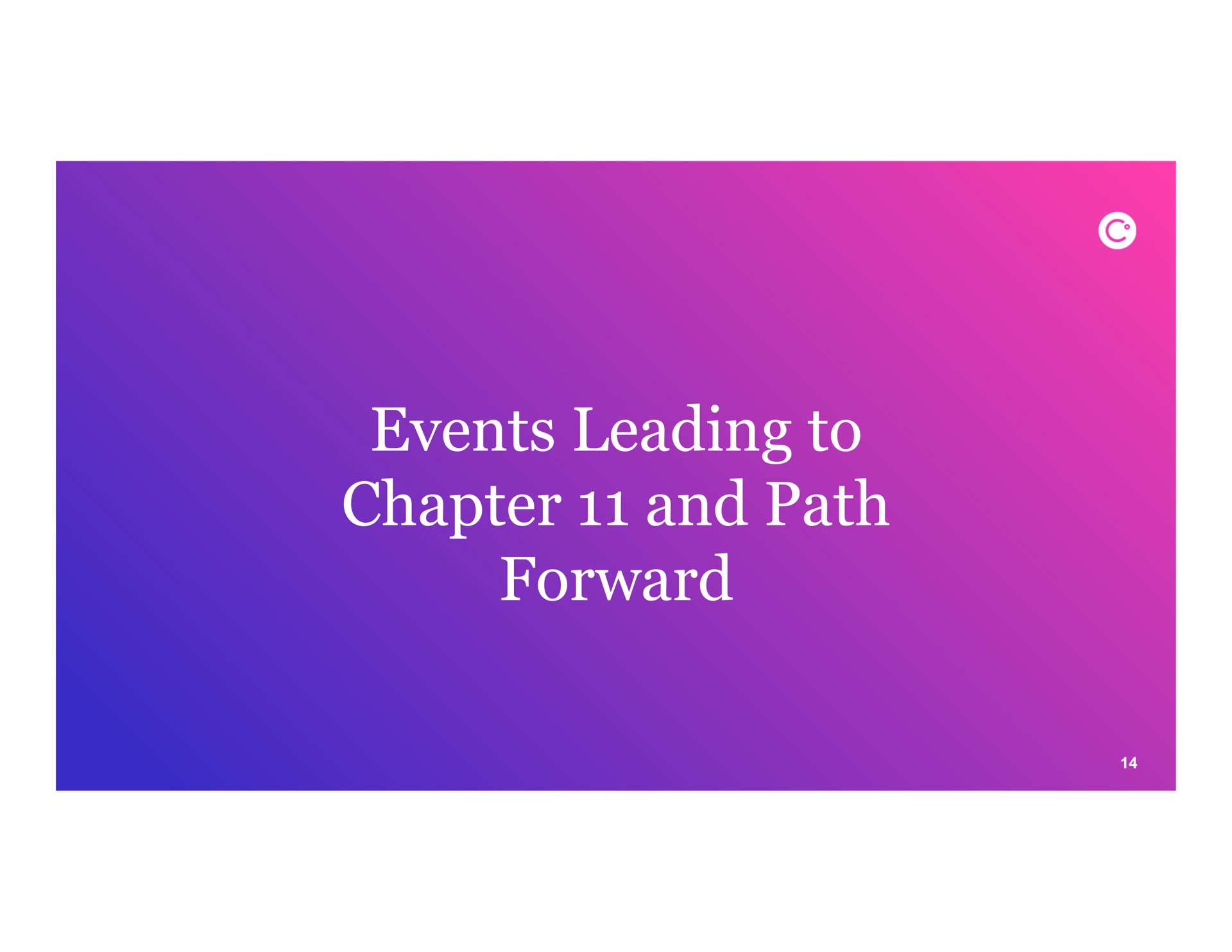 events leading to chapter and path forward | Celsius Holdings