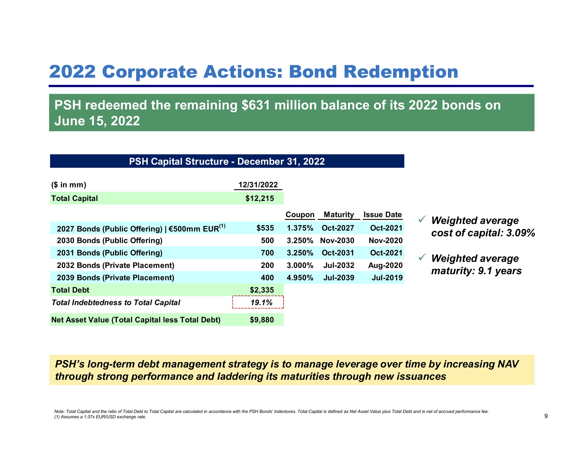 corporate actions bond redemption redeemed the remaining million balance of its bonds on june | Pershing Square