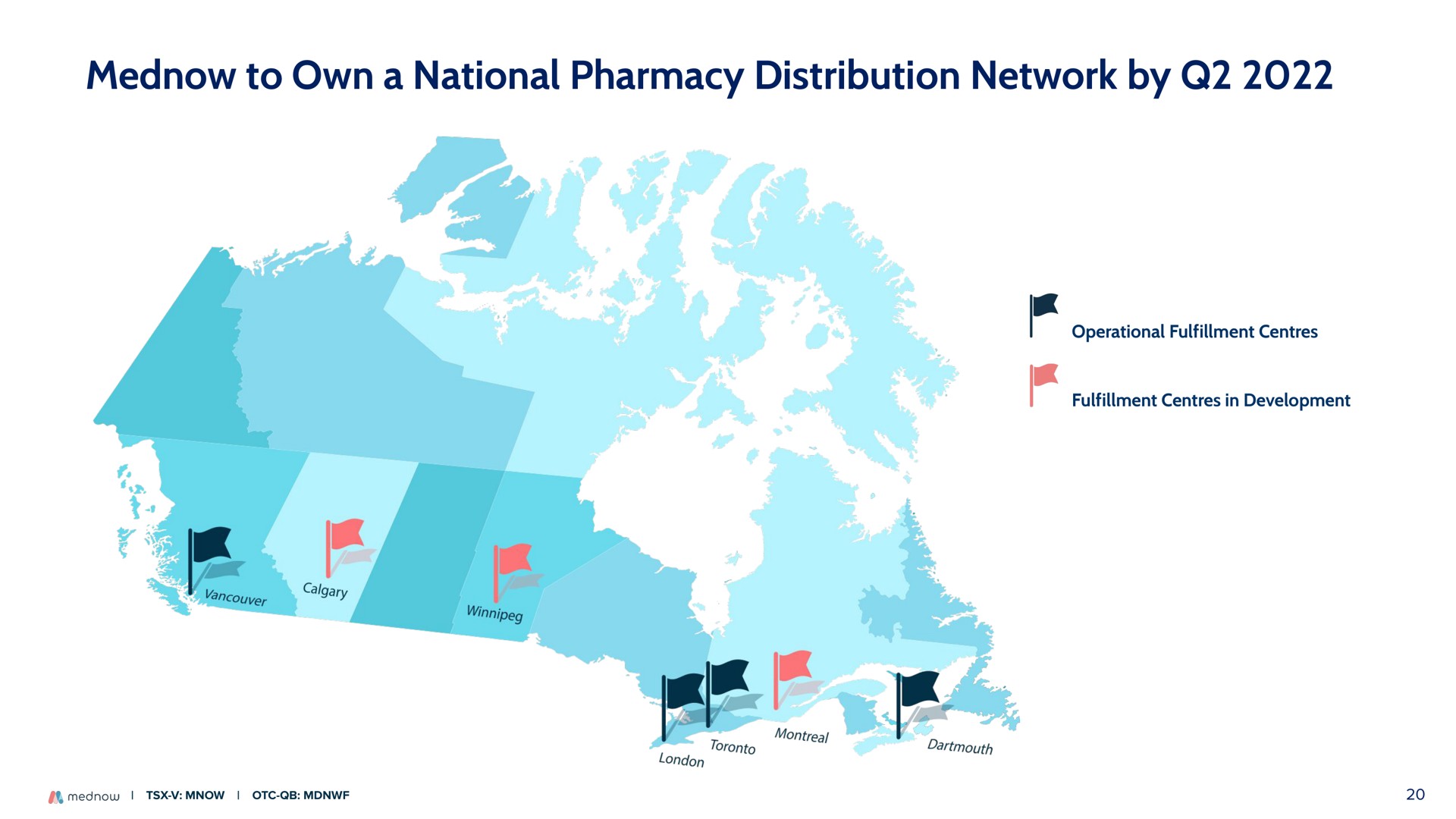 flags need to be updated is operational and are in development remove should be no targeted just operational or in development to own a national pharmacy distribution network by operational fulfillment fulfillment in development | Mednow