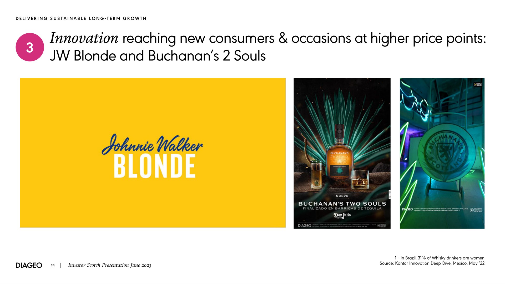 innovation reaching new consumers occasions at higher price points blonde and souls delivering sustainable long term growth weber investor scotch presentation june in brazil of whisky drinkers are women source deep dive may | Diageo