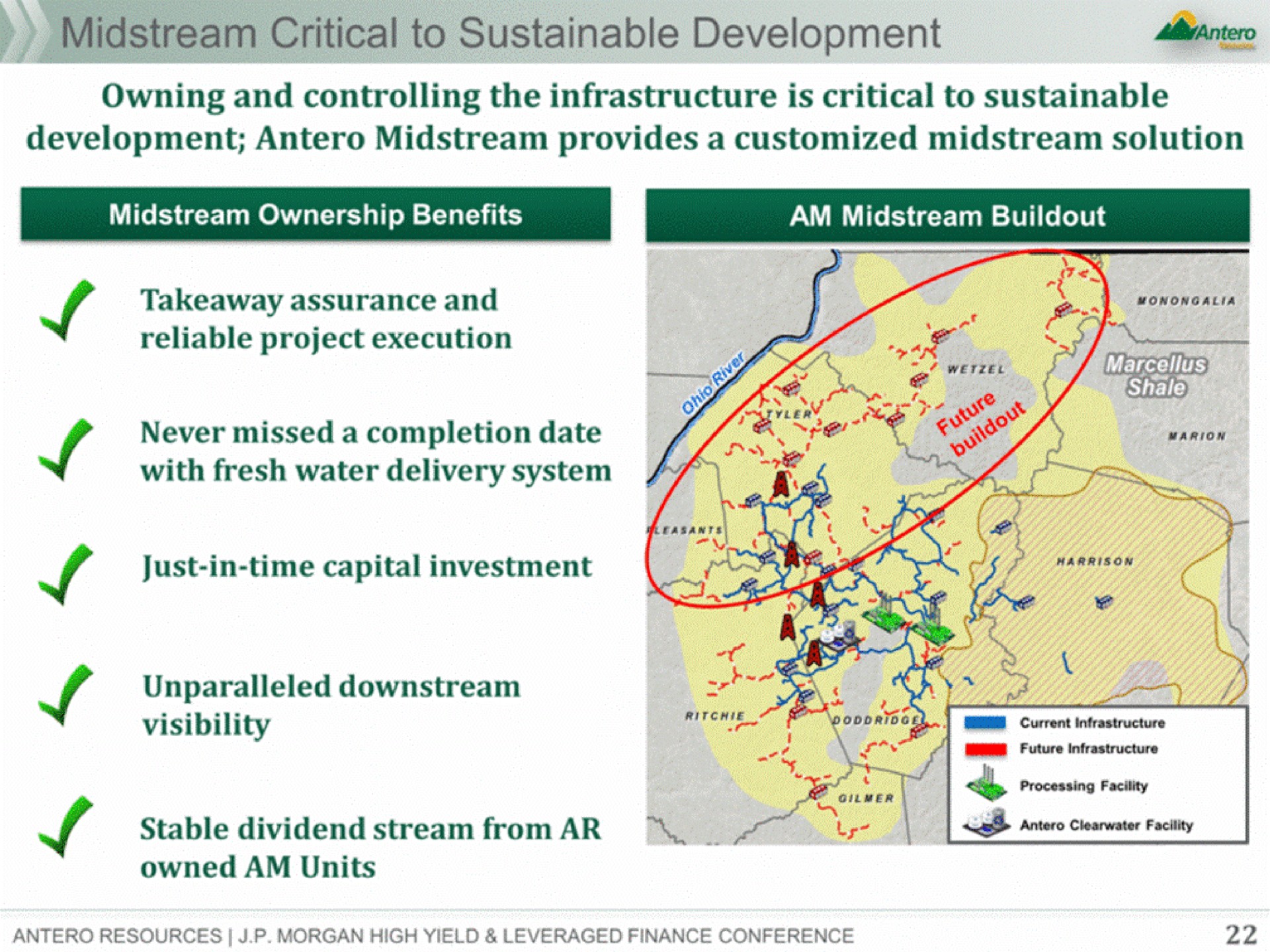 midstream critical to sustainable development owning and controlling the infrastructure is critical to sustainable | Antero Midstream Partners