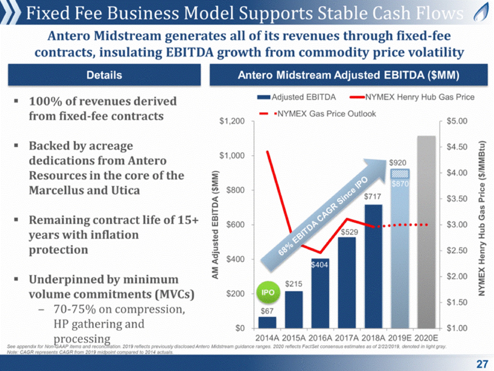 fixed fee business model supports stable a midstream adjusted backed by acreage resources in the core of the underpinned by minimum me | Antero Midstream Partners