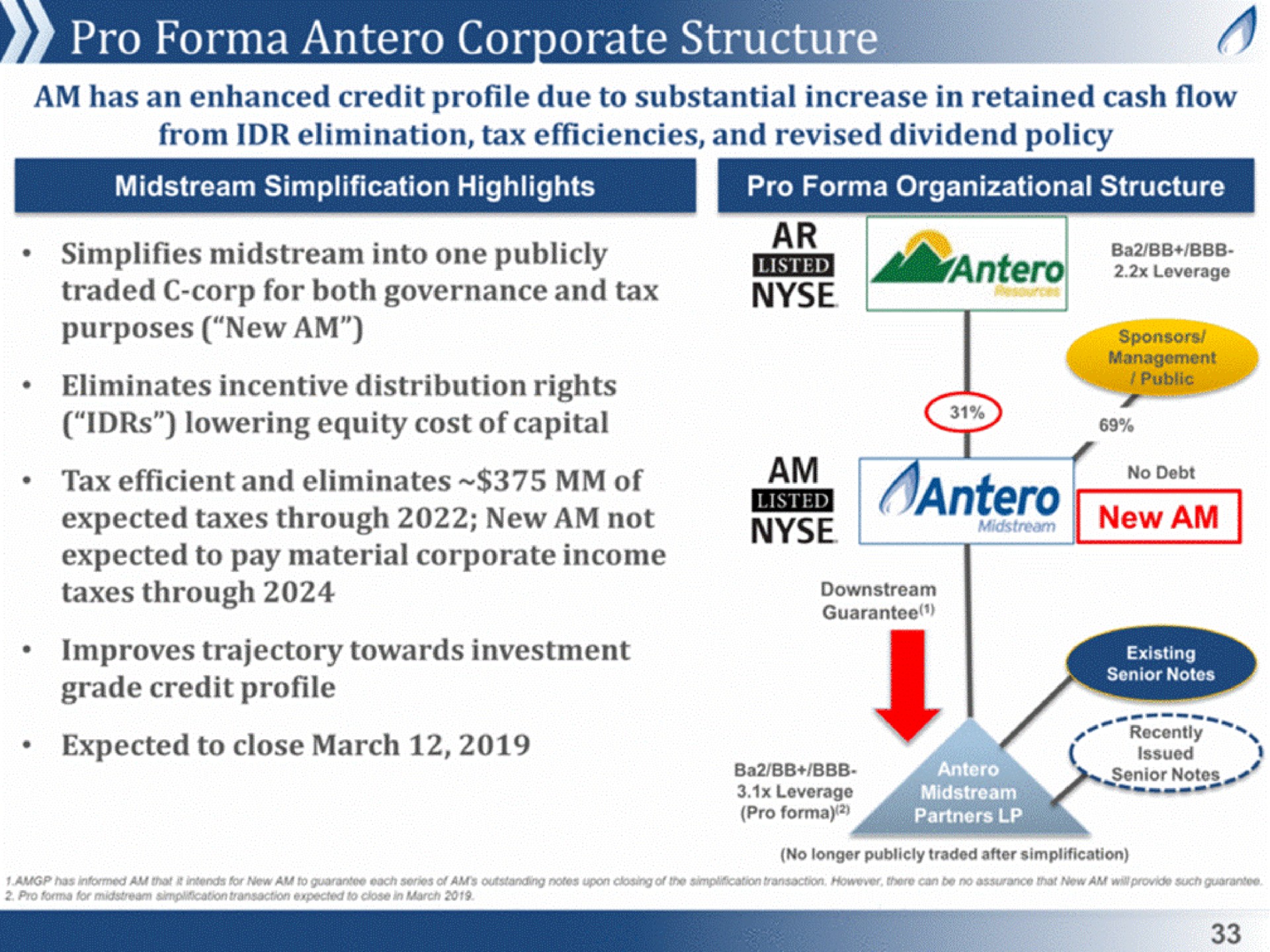 pro corporate structure simplifies midstream into one publicly a leverage | Antero Midstream Partners